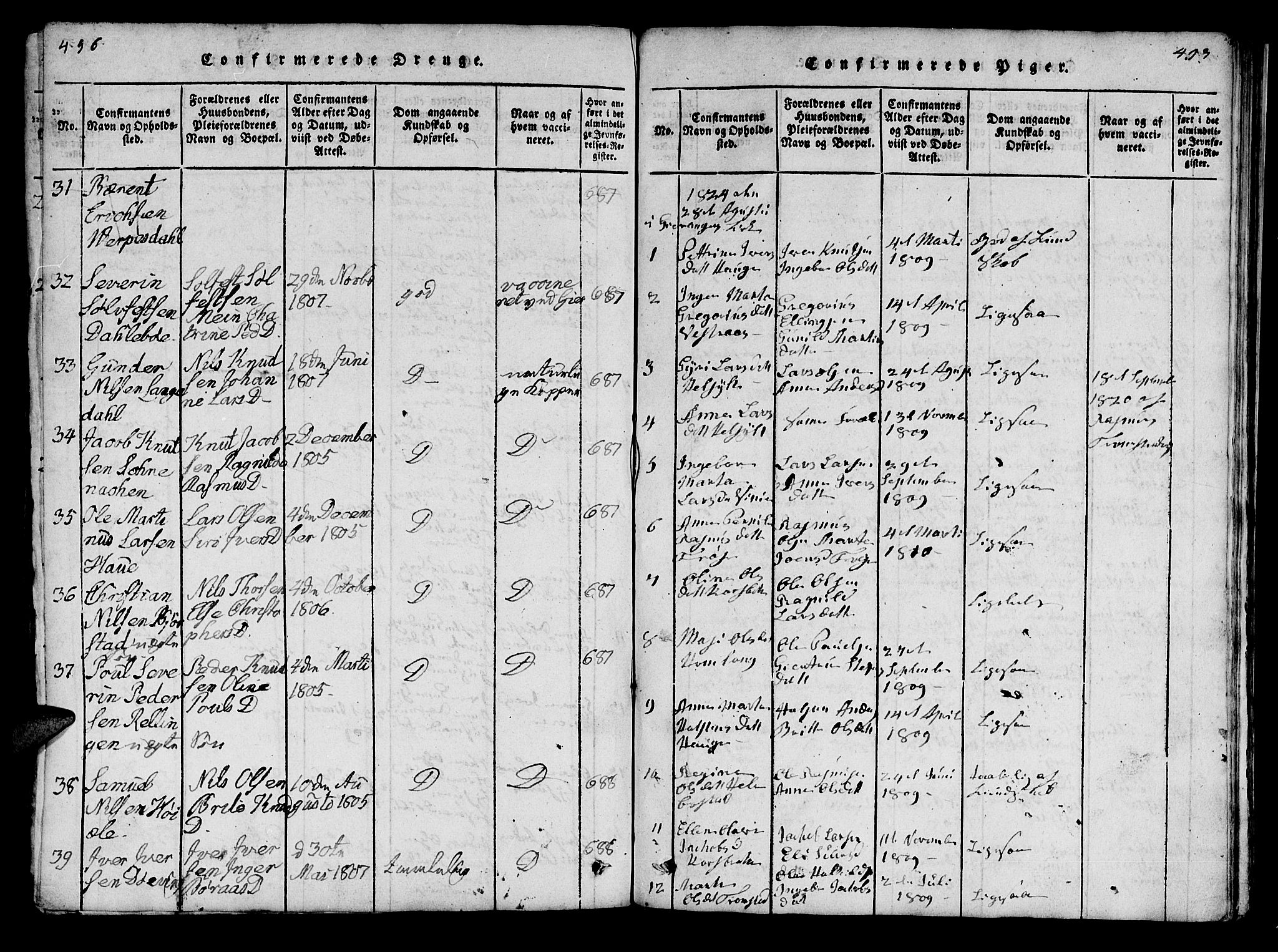 Ministerialprotokoller, klokkerbøker og fødselsregistre - Møre og Romsdal, SAT/A-1454/519/L0246: Parish register (official) no. 519A05, 1817-1834, p. 496-497