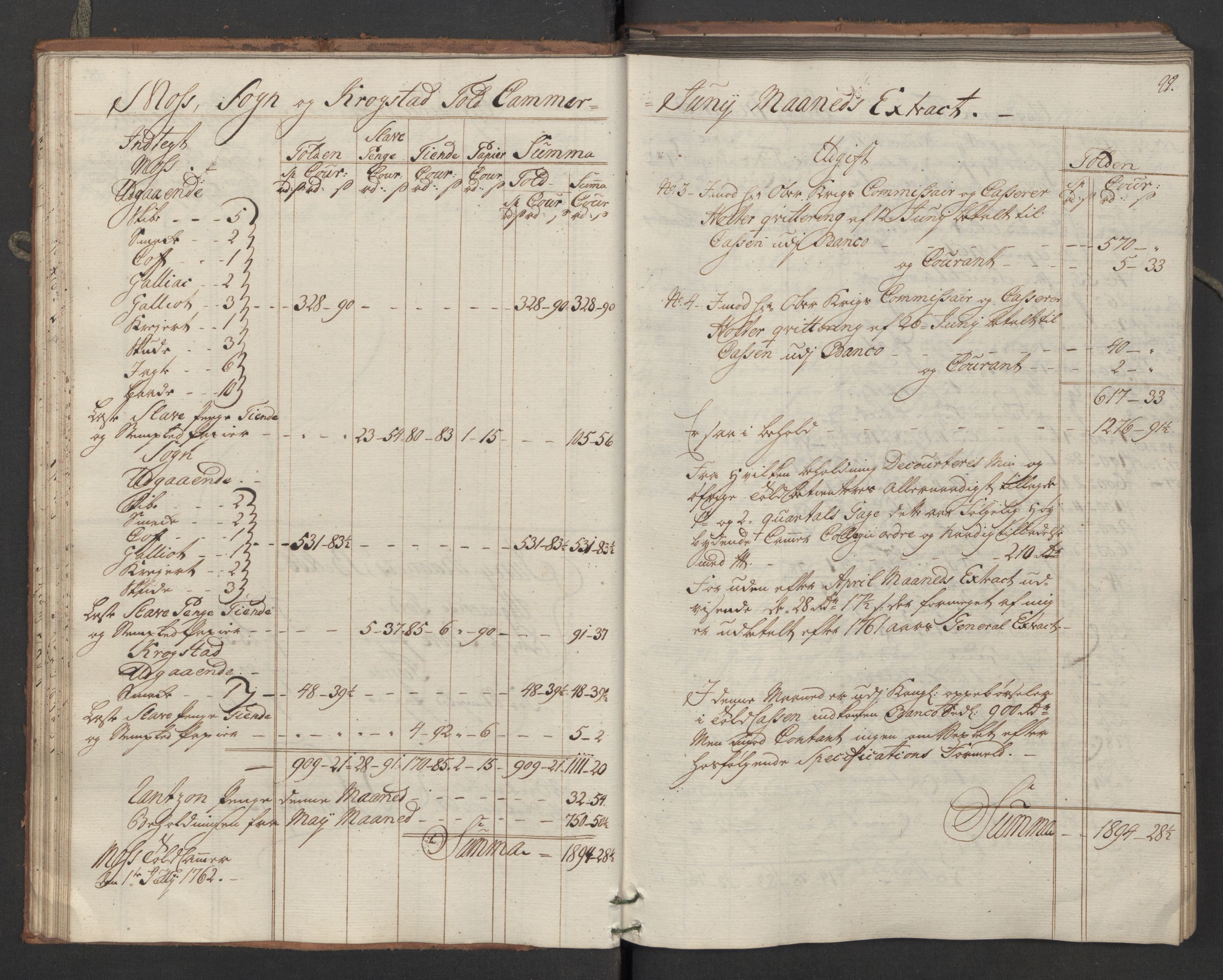 Generaltollkammeret, tollregnskaper, AV/RA-EA-5490/R05/L0039/0001: Tollregnskaper Moss, Son, Krokstad / Utgående hovedtollbok, 1762, p. 28b-29a