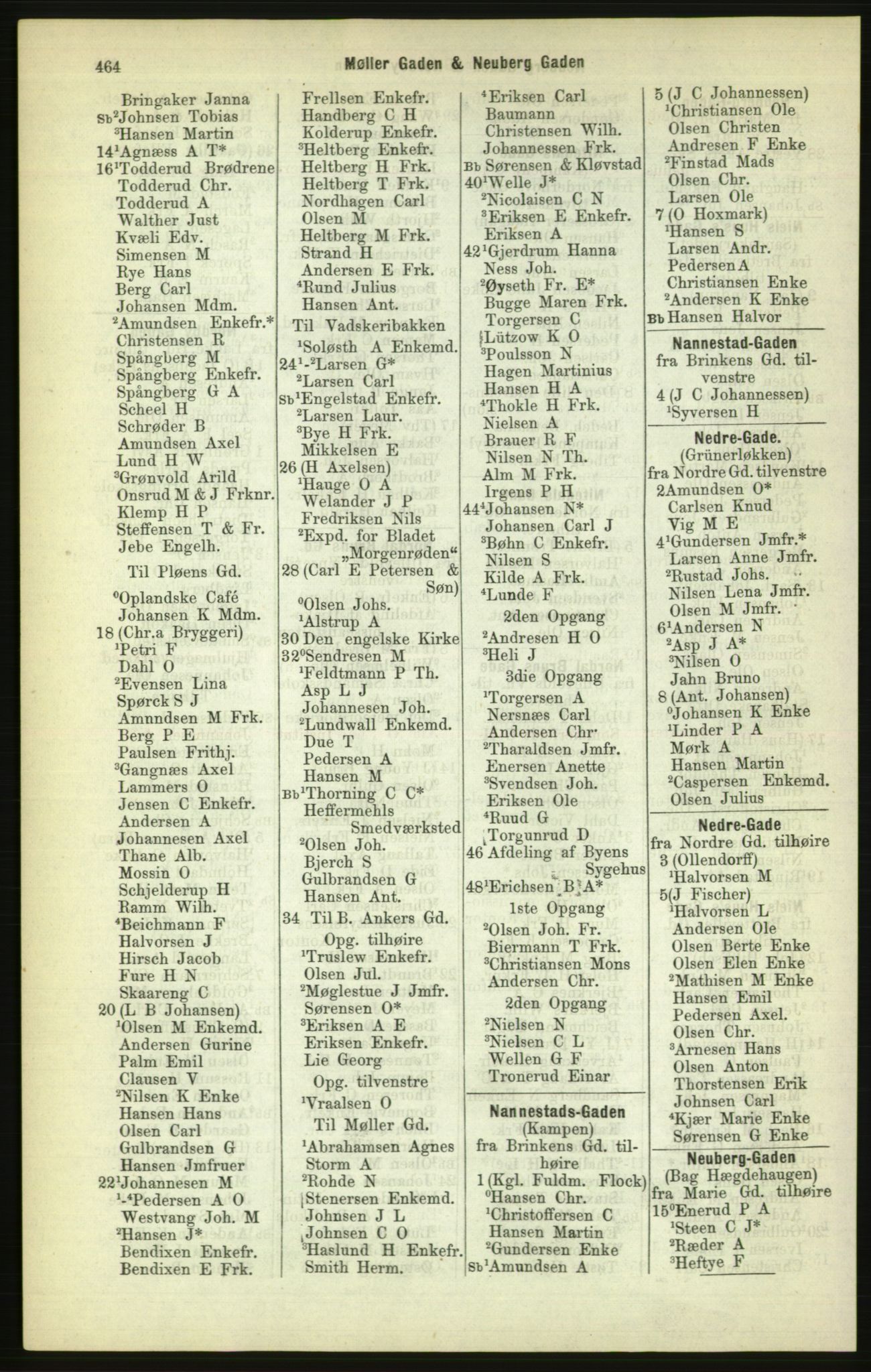 Kristiania/Oslo adressebok, PUBL/-, 1886, p. 464