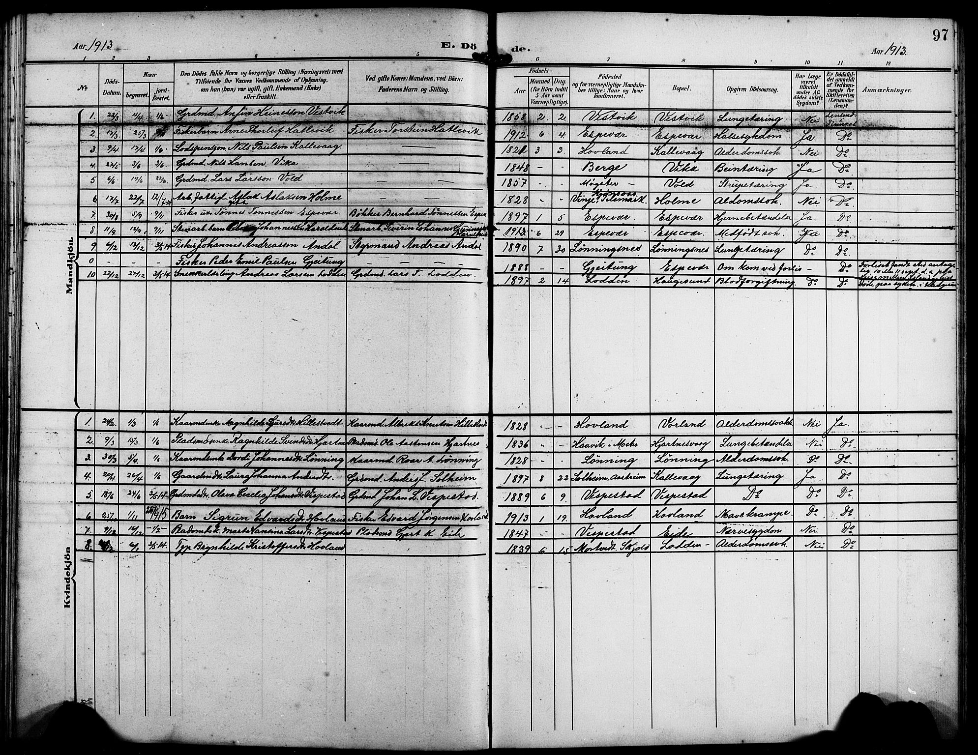 Finnås sokneprestembete, SAB/A-99925/H/Ha/Hab/Habc/L0003: Parish register (copy) no. C 3, 1907-1917, p. 97