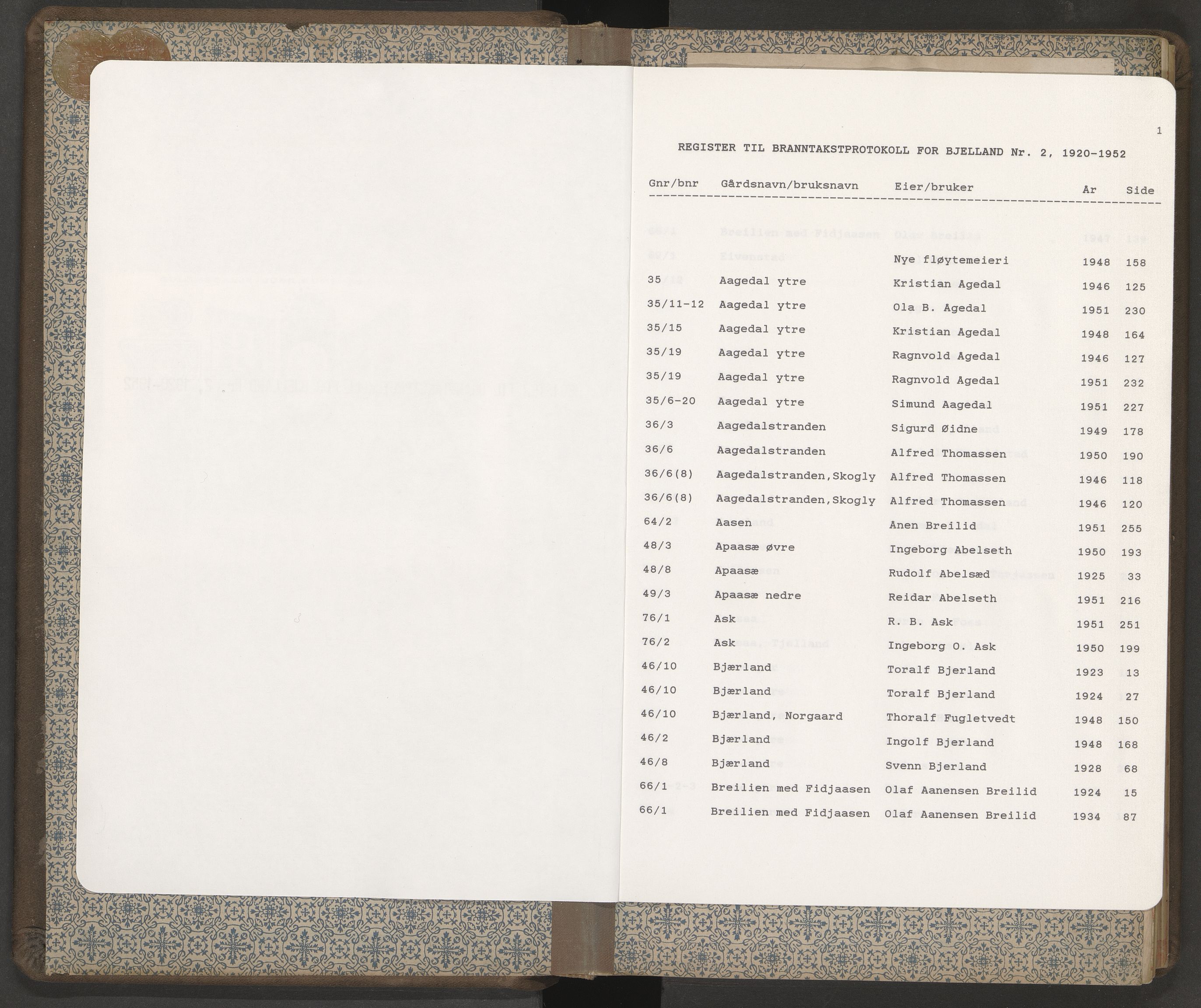 Norges Brannkasse Bjelland, AV/SAK-2241-0006/F/Fa/L0002: Branntakstprotokoll med gårdsnavnregister, 1920-1952