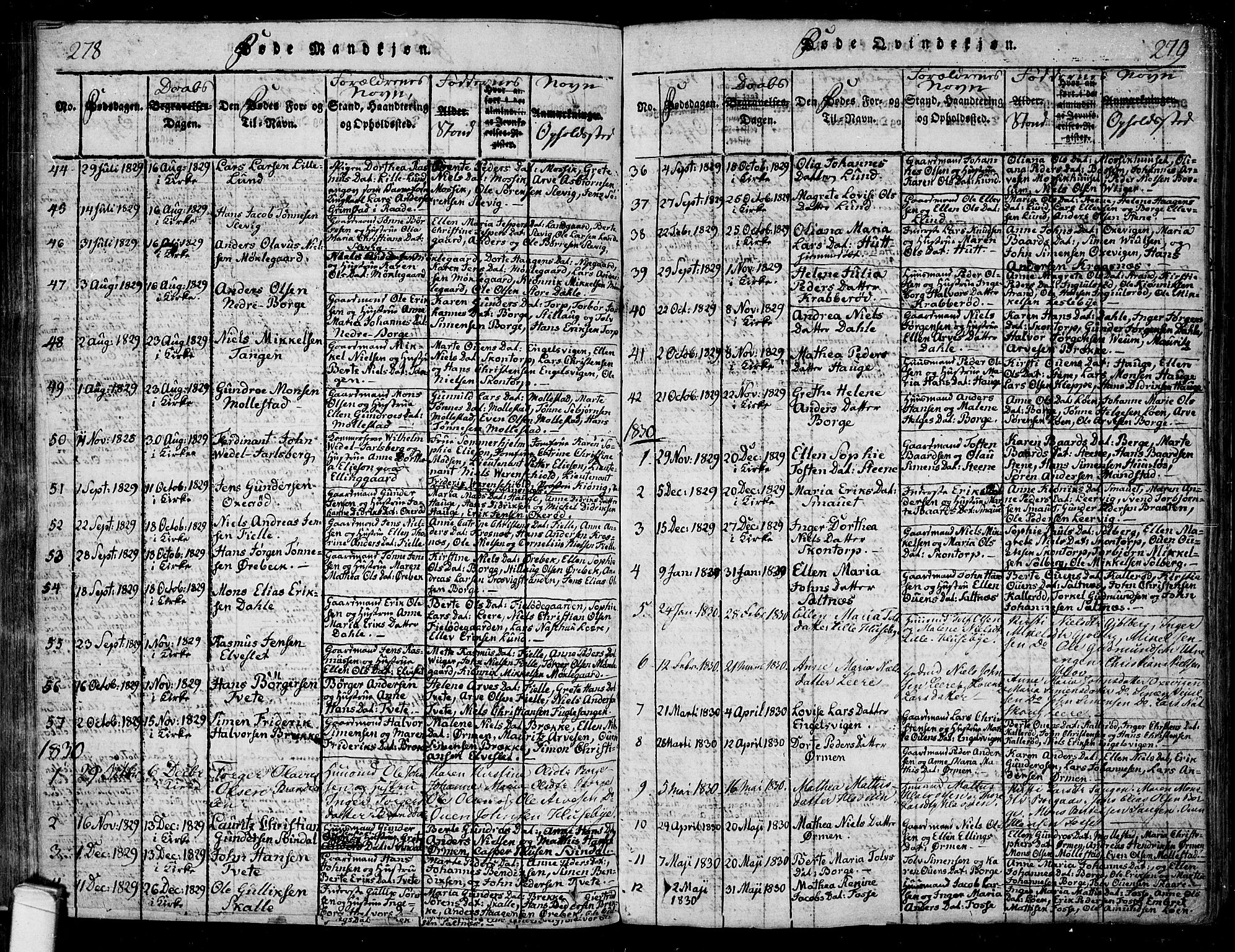 Onsøy prestekontor Kirkebøker, AV/SAO-A-10914/F/Fa/L0002: Parish register (official) no. I 2, 1814-1840, p. 278-279