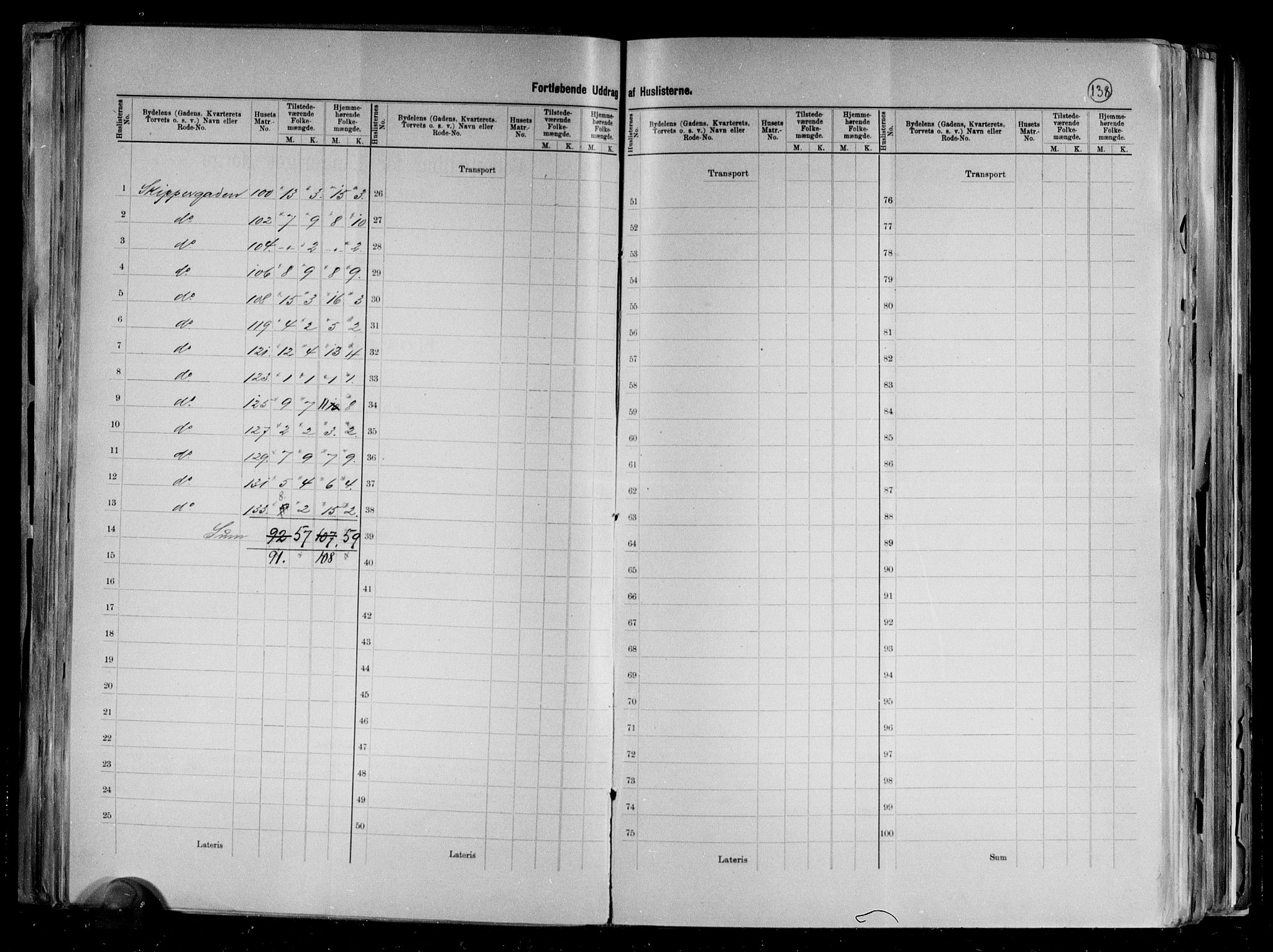 RA, 1891 census for 1001 Kristiansand, 1891, p. 48