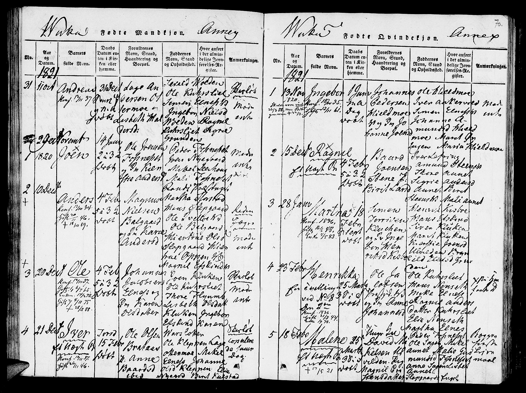 Ministerialprotokoller, klokkerbøker og fødselsregistre - Nord-Trøndelag, AV/SAT-A-1458/723/L0234: Parish register (official) no. 723A05 /2, 1816-1821, p. 70