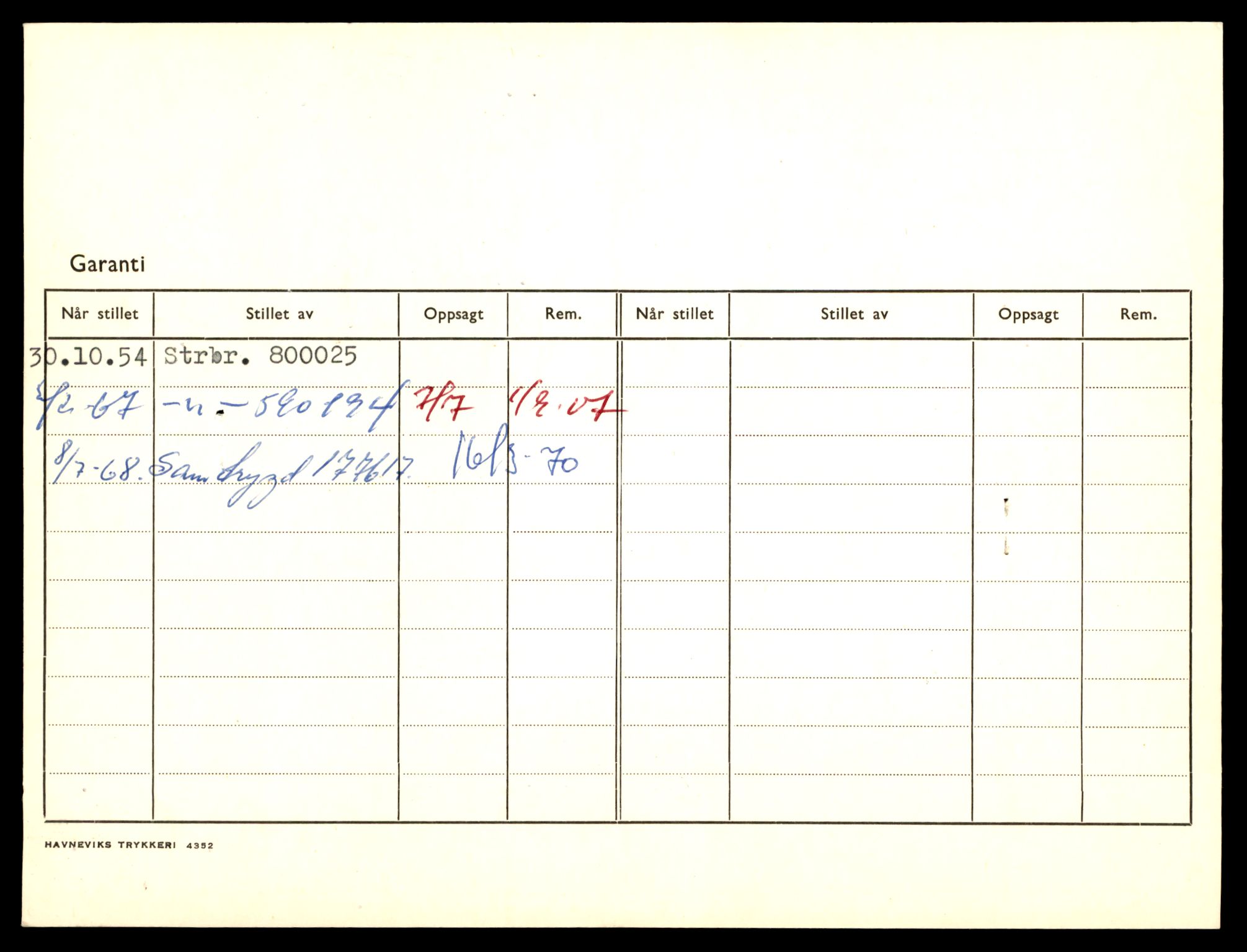 Møre og Romsdal vegkontor - Ålesund trafikkstasjon, SAT/A-4099/F/Fe/L0047: Registreringskort for kjøretøy T 14580 - T 14720, 1927-1998, p. 1030