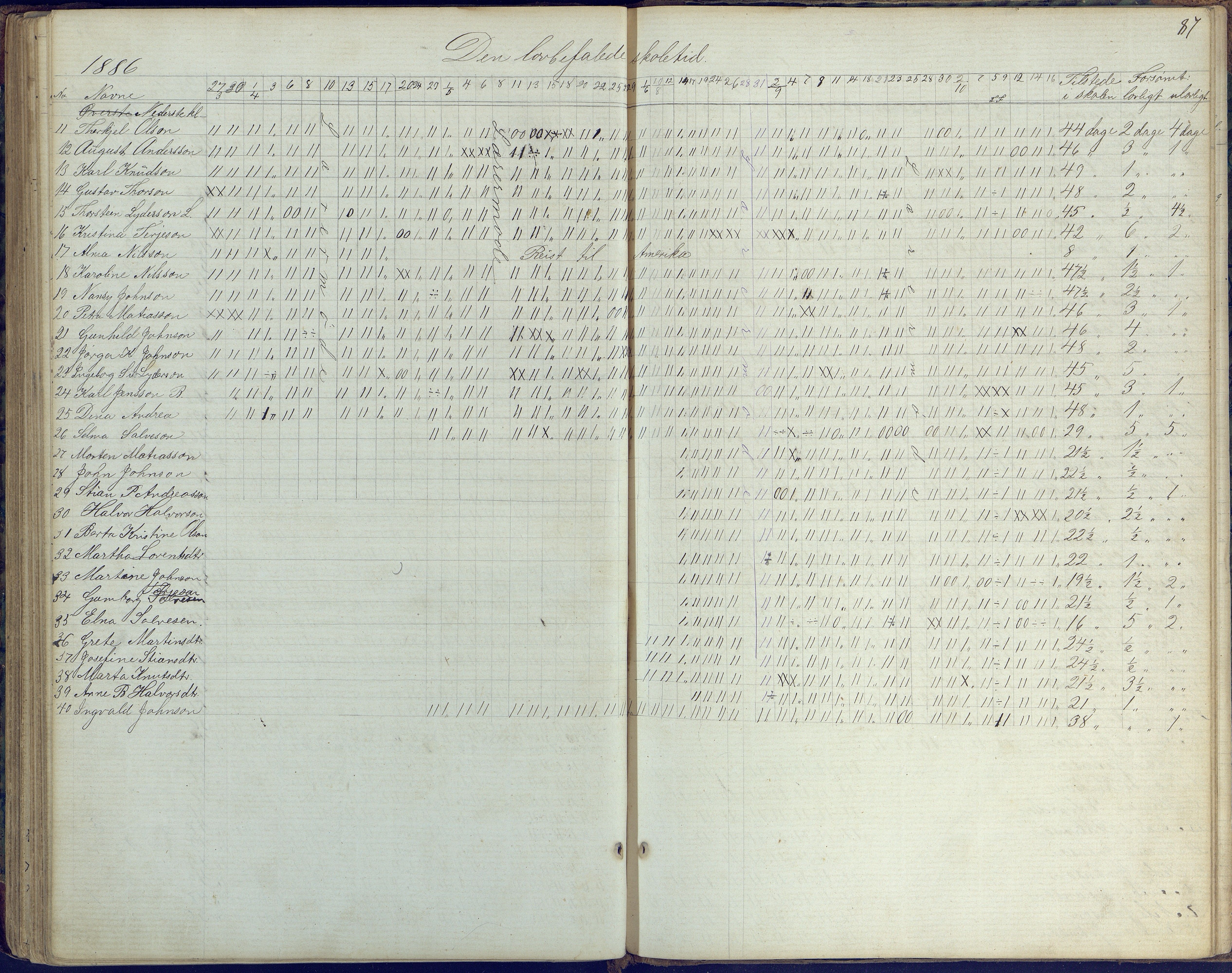 Flosta kommune, Vatnebu skole, AAKS/KA0916-550d/F3/L0001: Skoleprotokoll, 1863-1884, p. 87