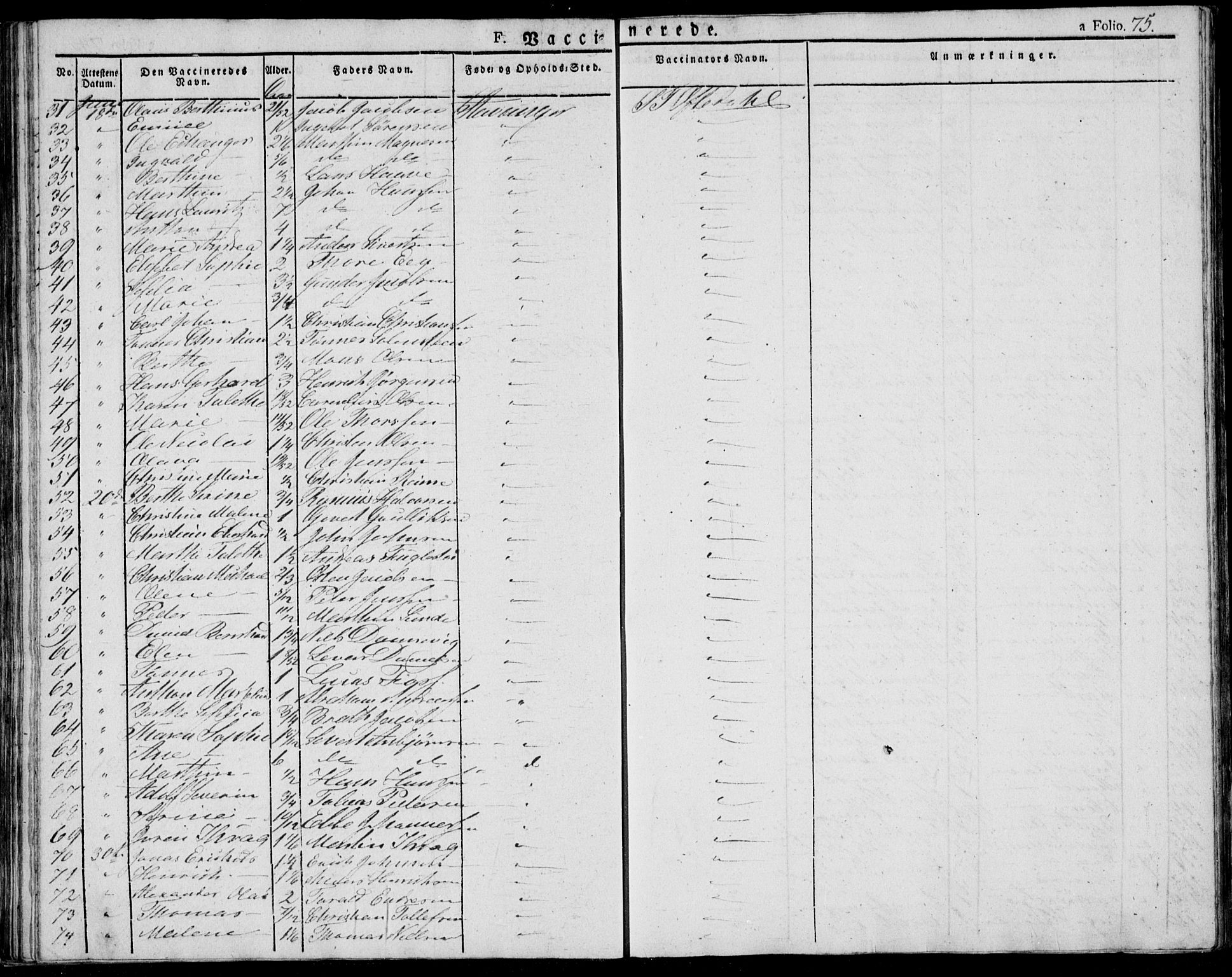 Domkirken sokneprestkontor, AV/SAST-A-101812/001/30/30BA/L0010: Parish register (official) no. A 10, 1821-1859, p. 75