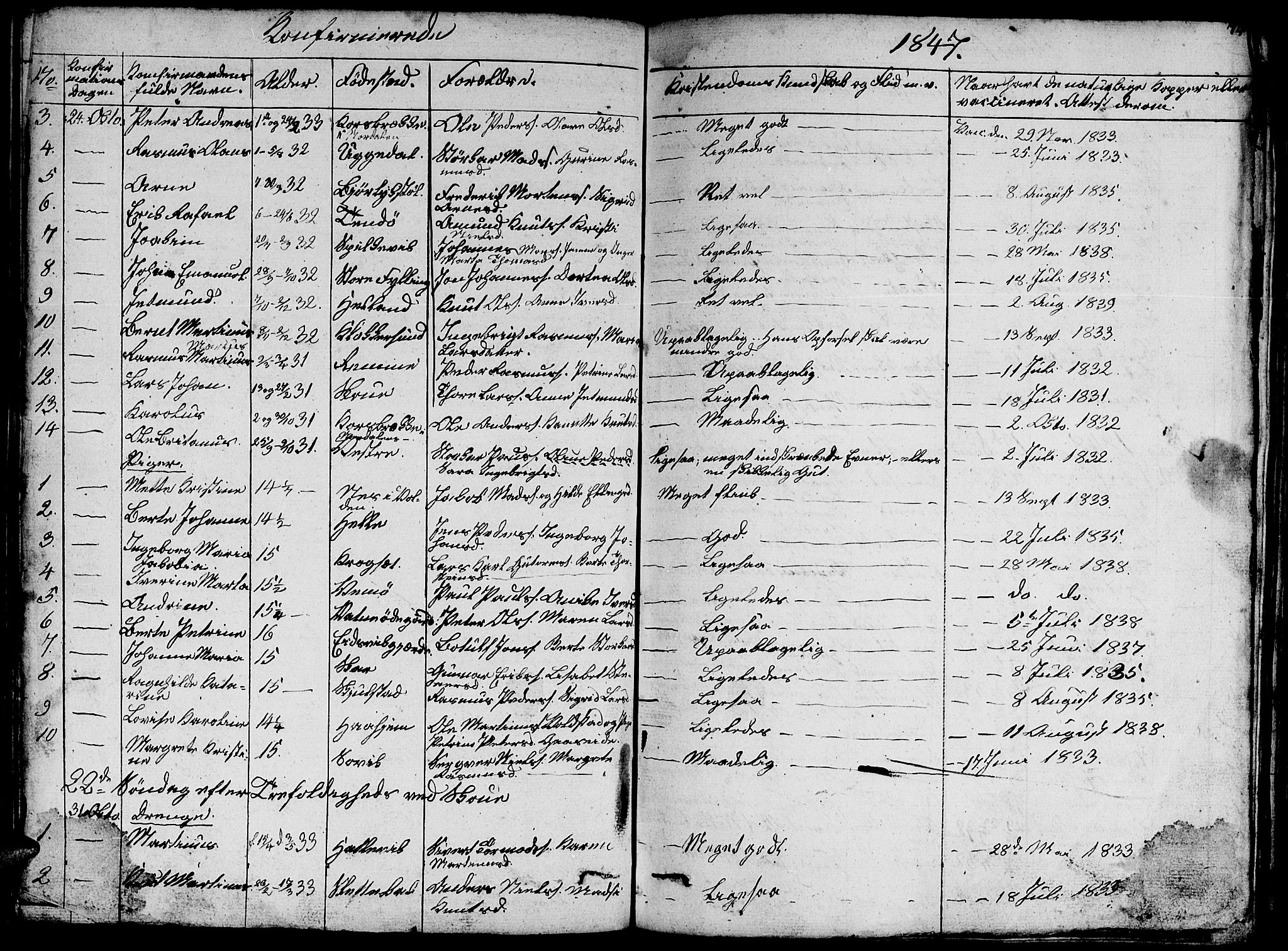 Ministerialprotokoller, klokkerbøker og fødselsregistre - Møre og Romsdal, AV/SAT-A-1454/524/L0362: Parish register (copy) no. 524C03, 1840-1854, p. 74