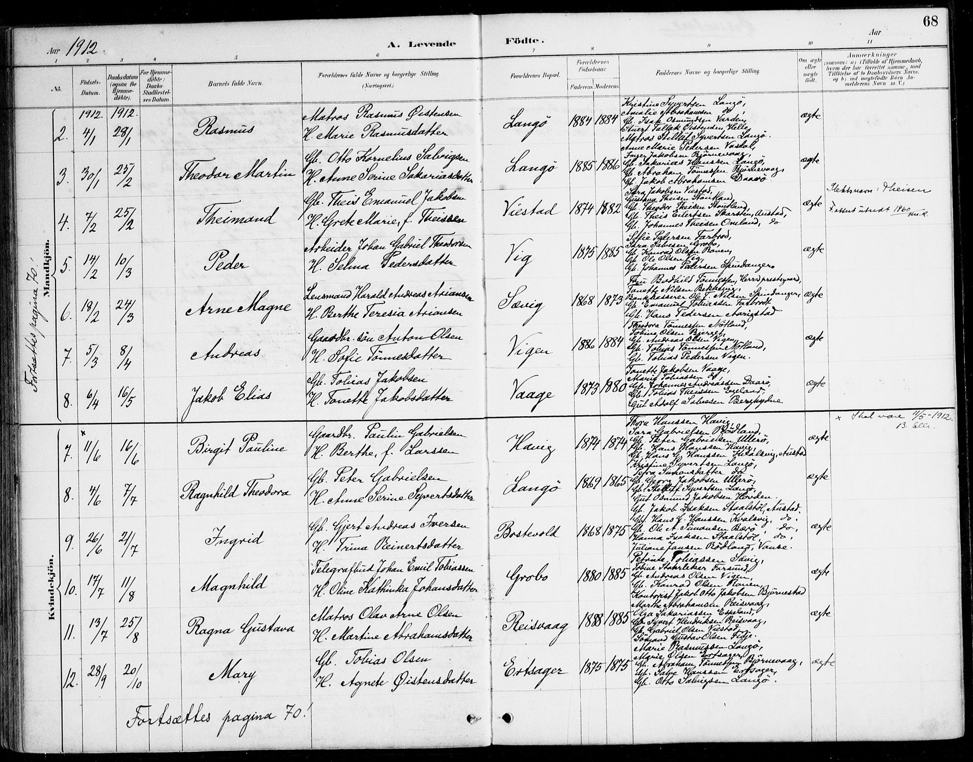 Herad sokneprestkontor, AV/SAK-1111-0018/F/Fa/Fab/L0005: Parish register (official) no. A 5, 1886-1913, p. 68