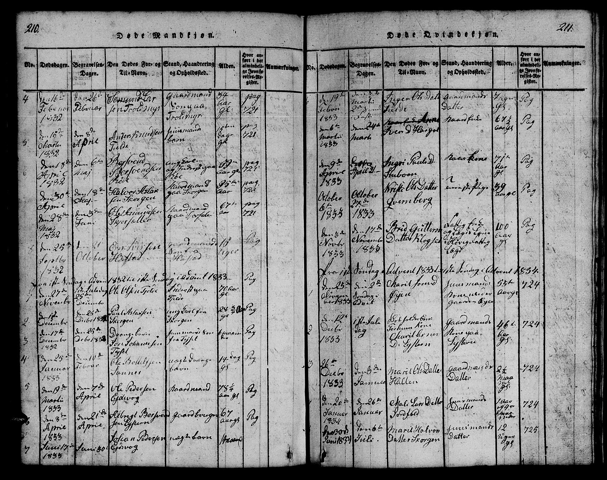 Ministerialprotokoller, klokkerbøker og fødselsregistre - Møre og Romsdal, SAT/A-1454/551/L0629: Parish register (copy) no. 551C01, 1818-1839, p. 210-211