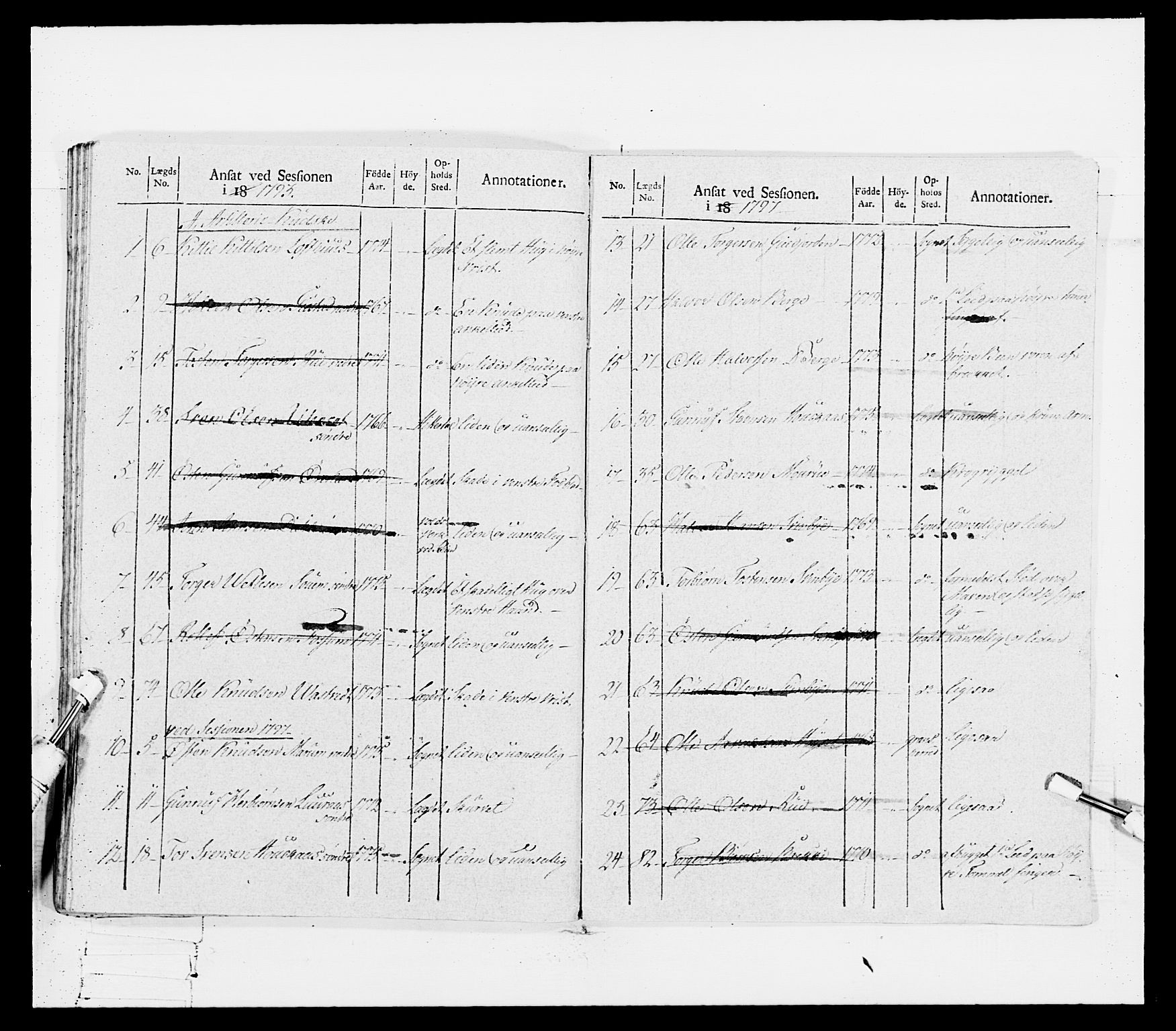Generalitets- og kommissariatskollegiet, Det kongelige norske kommissariatskollegium, AV/RA-EA-5420/E/Eh/L0114: Telemarkske nasjonale infanteriregiment, 1789-1802, p. 362