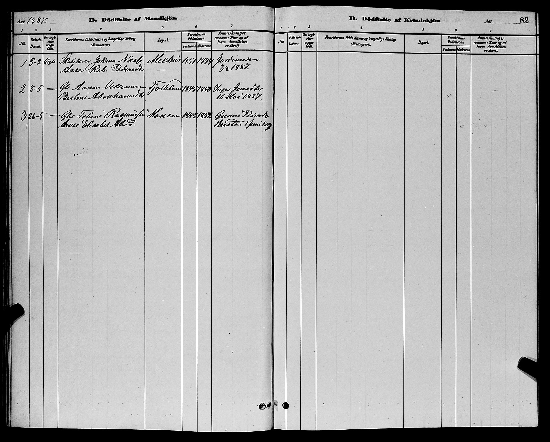 Sør-Audnedal sokneprestkontor, SAK/1111-0039/F/Fb/Fbb/L0005: Parish register (copy) no. B 5, 1880-1892, p. 82
