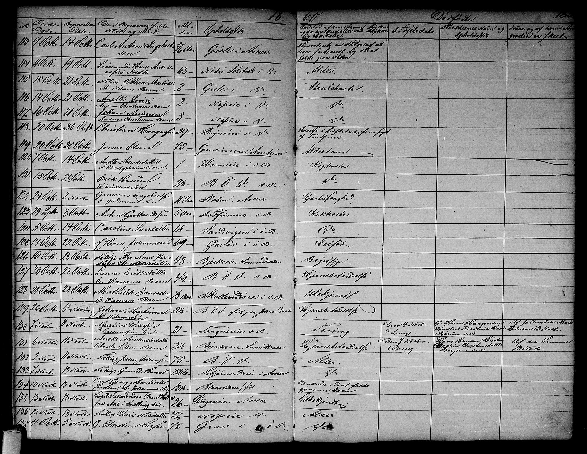 Asker prestekontor Kirkebøker, SAO/A-10256a/F/Fa/L0011: Parish register (official) no. I 11, 1825-1878, p. 183