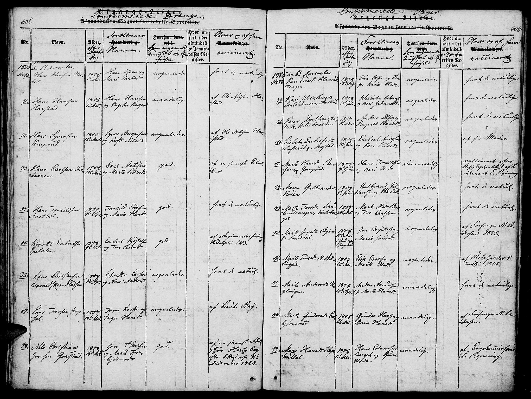 Vinger prestekontor, AV/SAH-PREST-024/H/Ha/Haa/L0006: Parish register (official) no. 6, 1814-1825, p. 605-606