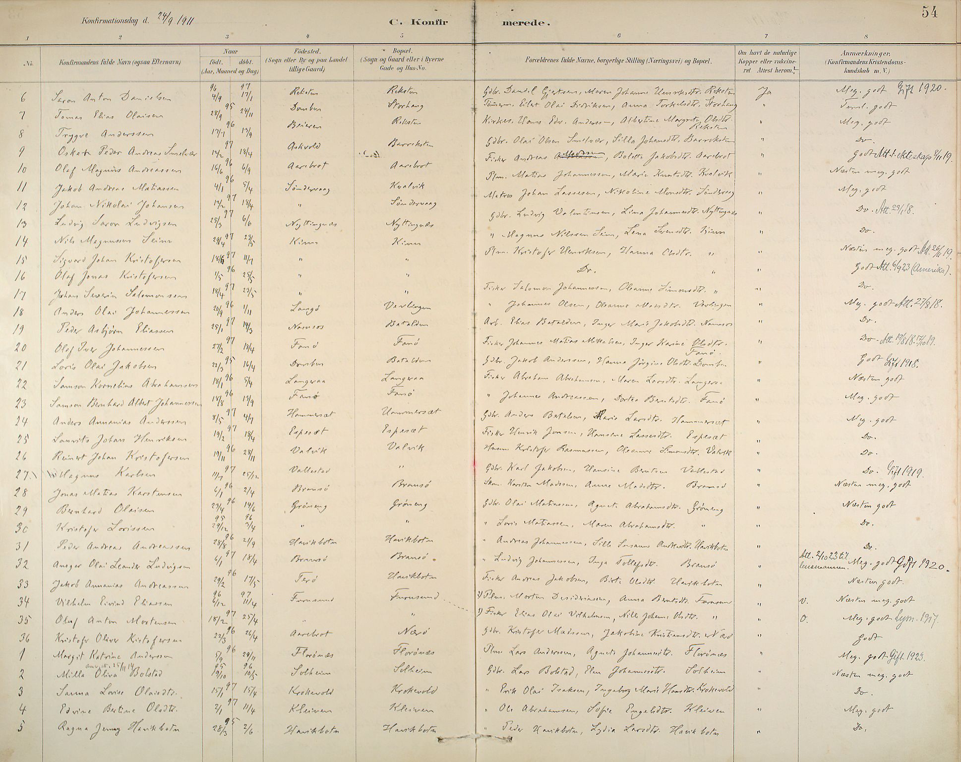 Kinn sokneprestembete, SAB/A-80801/H/Haa/Haab/L0006: Parish register (official) no. B 6, 1883-1925, p. 54