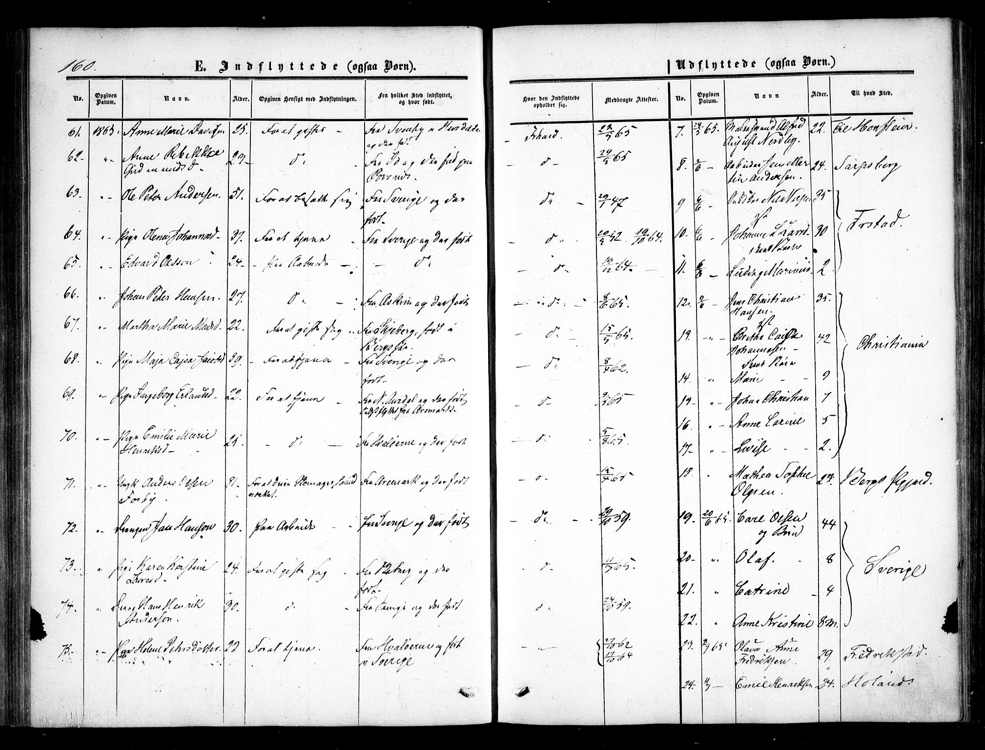 Halden prestekontor Kirkebøker, AV/SAO-A-10909/F/Fa/L0008: Parish register (official) no. I 8, 1857-1865, p. 160