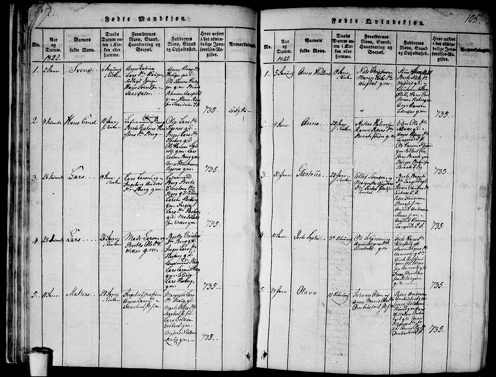 Våler prestekontor Kirkebøker, SAO/A-11083/G/Ga/L0001: Parish register (copy) no. I 1, 1815-1839, p. 104-105