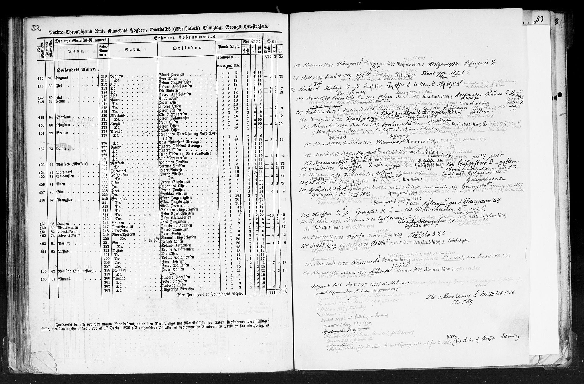 Rygh, AV/RA-PA-0034/F/Fb/L0015/0001: Matrikkelen for 1838 / Matrikkelen for 1838 - Nordre Trondhjems amt (Nord-Trøndelag fylke), 1838, p. 52b