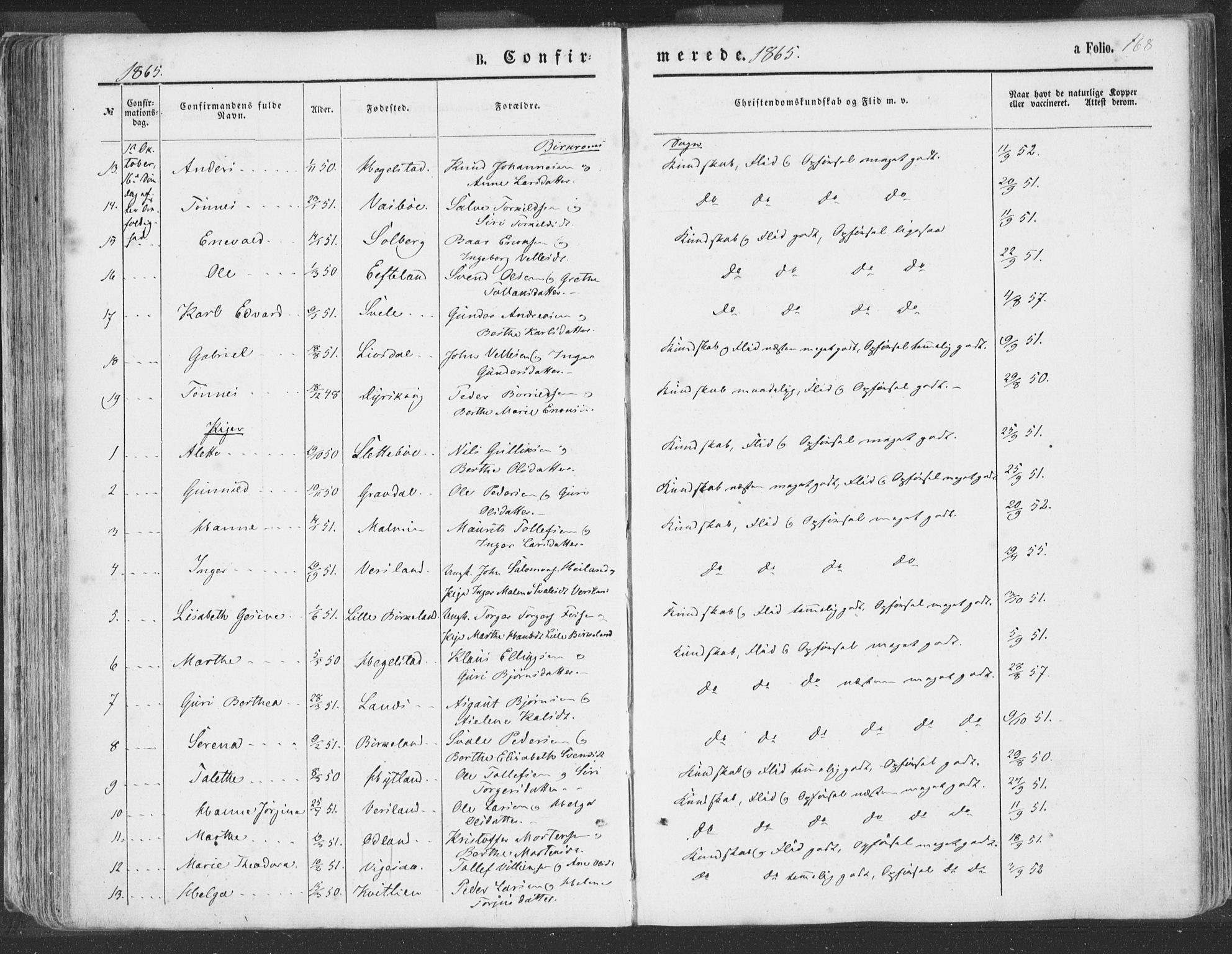 Helleland sokneprestkontor, AV/SAST-A-101810: Parish register (official) no. A 7.1, 1863-1886, p. 168