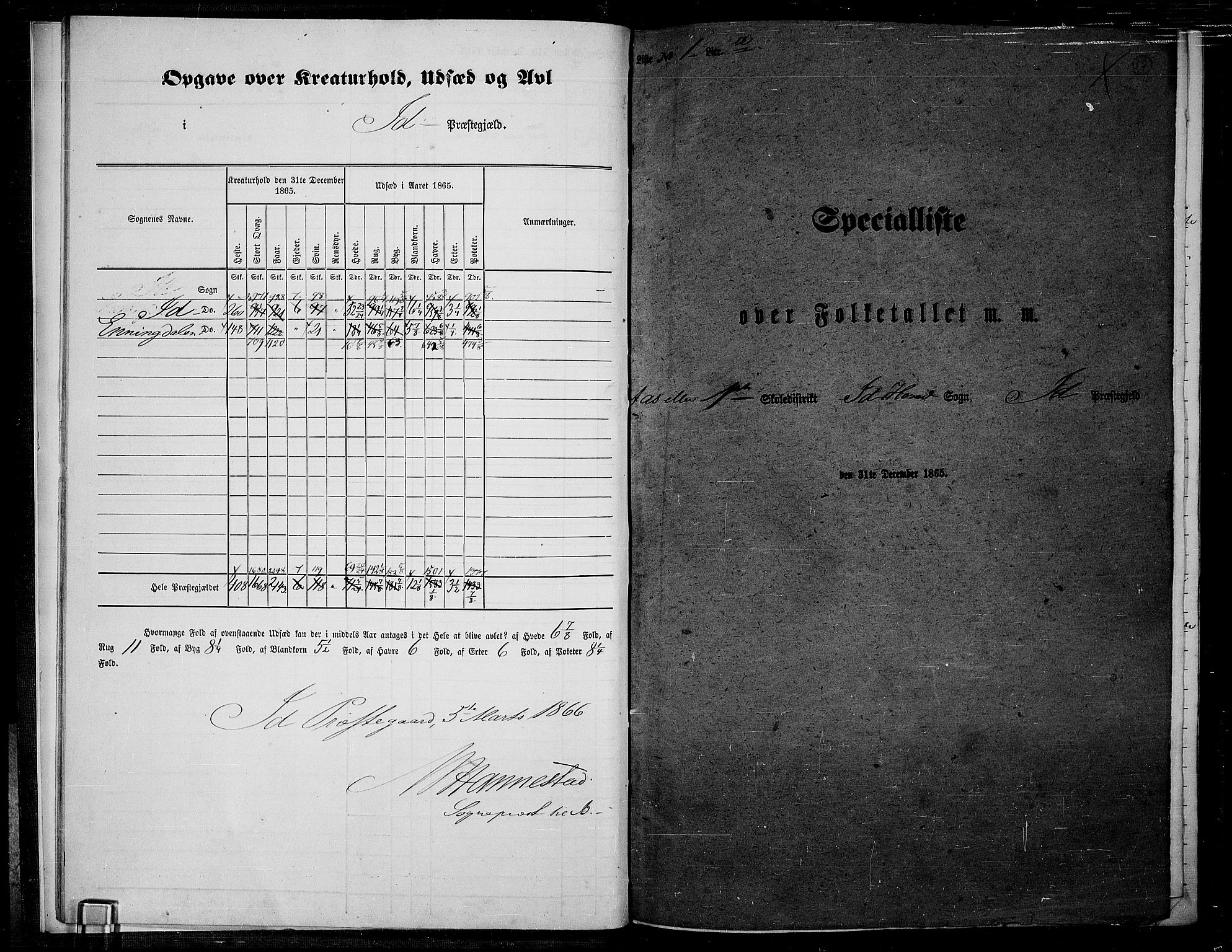 RA, 1865 census for Idd, 1865, p. 12