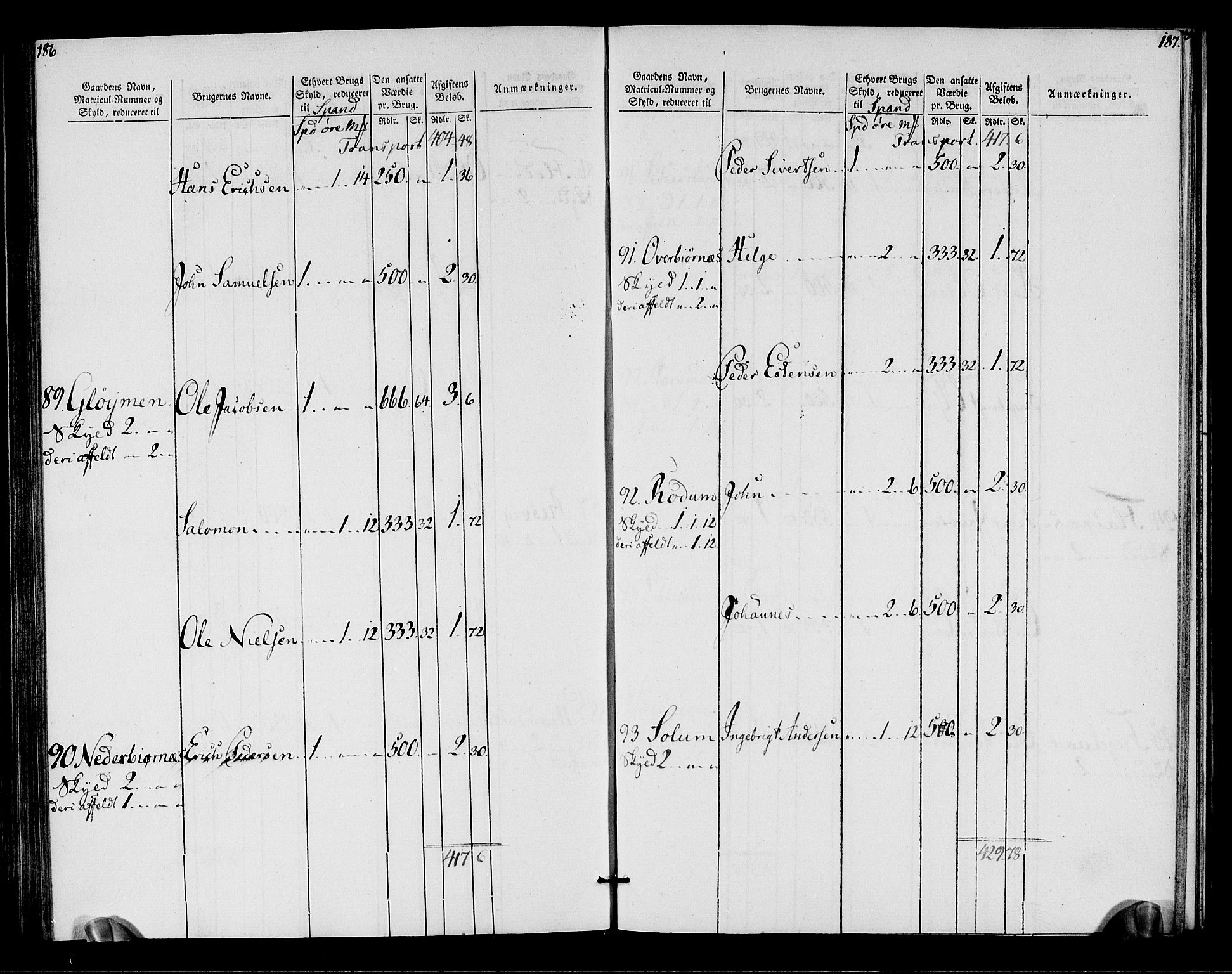 Rentekammeret inntil 1814, Realistisk ordnet avdeling, AV/RA-EA-4070/N/Ne/Nea/L0155: Namdalen fogderi. Oppebørselsregister, 1803-1804, p. 96