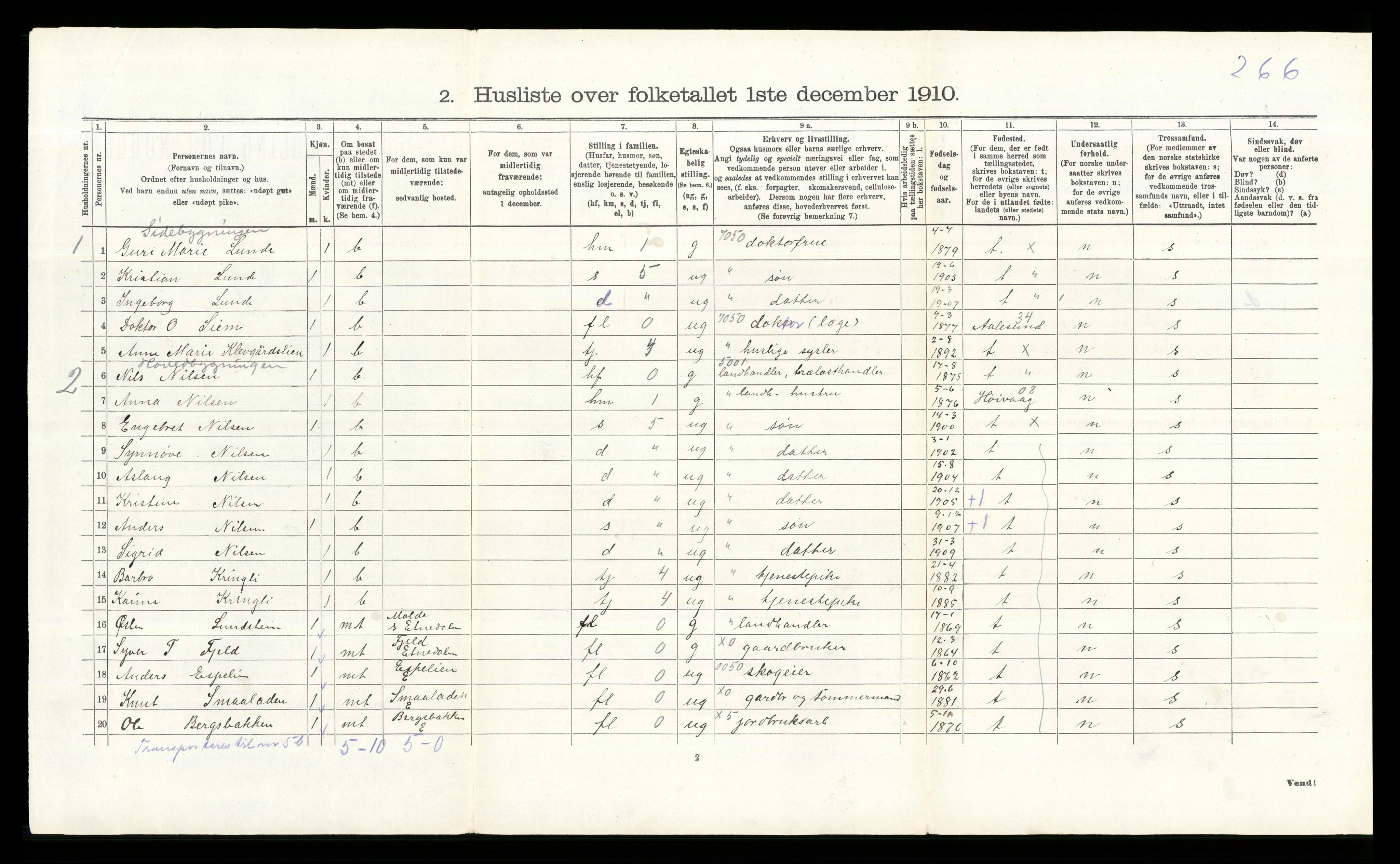 RA, 1910 census for Etnedal, 1910, p. 118