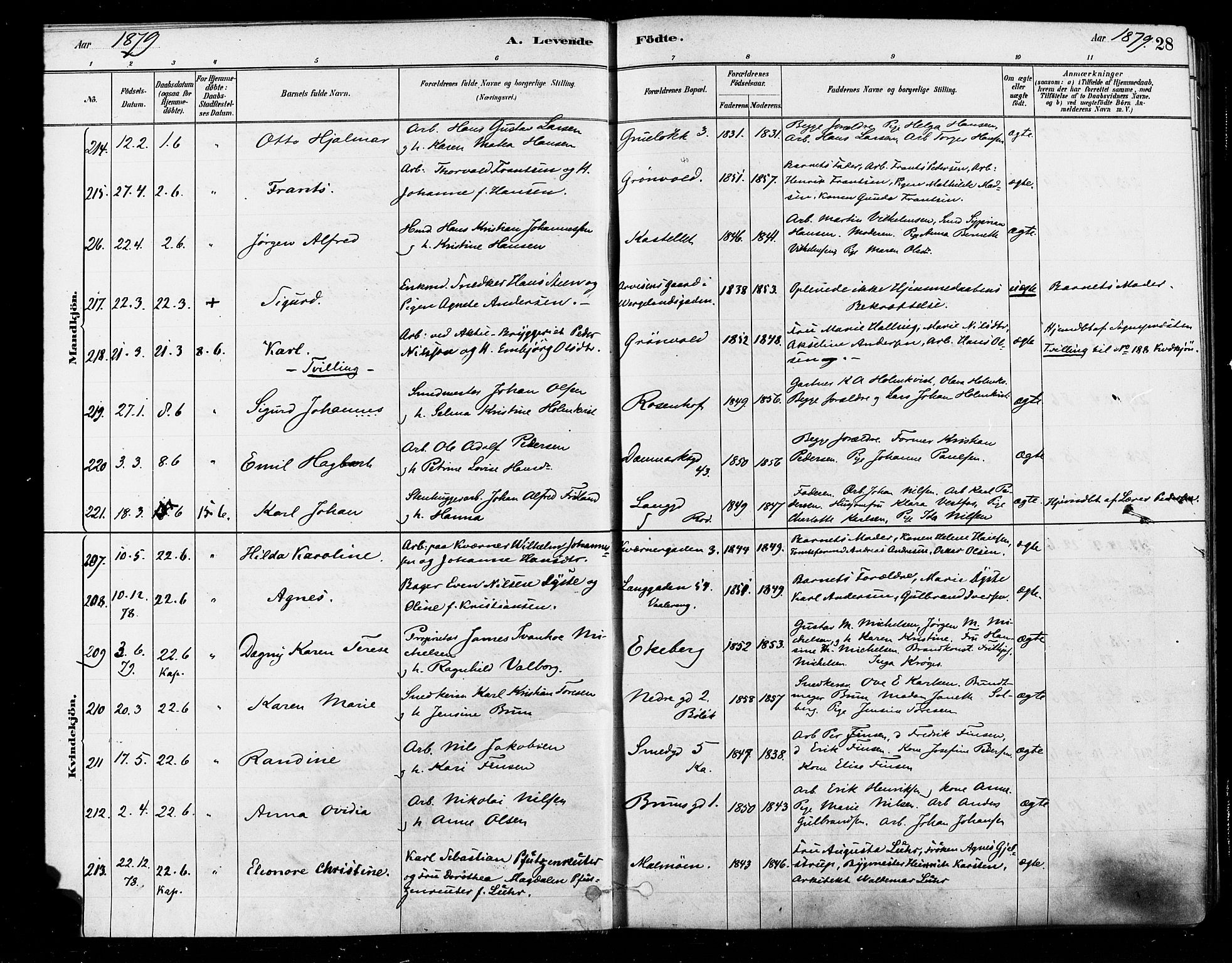 Østre Aker prestekontor Kirkebøker, SAO/A-10840/F/Fa/L0006: Parish register (official) no. I 5, 1879-1882, p. 28