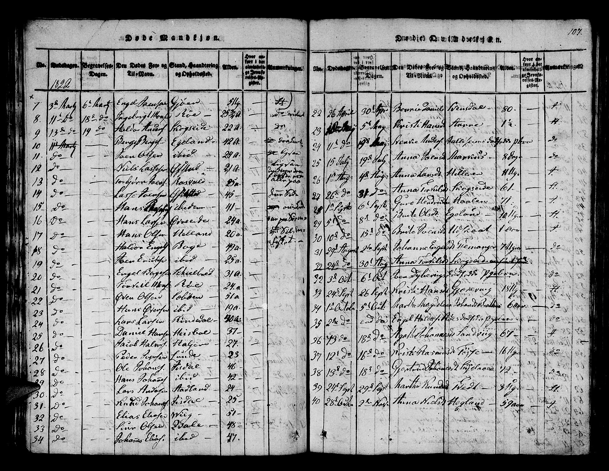 Os sokneprestembete, AV/SAB-A-99929: Parish register (official) no. A 12, 1816-1825, p. 107