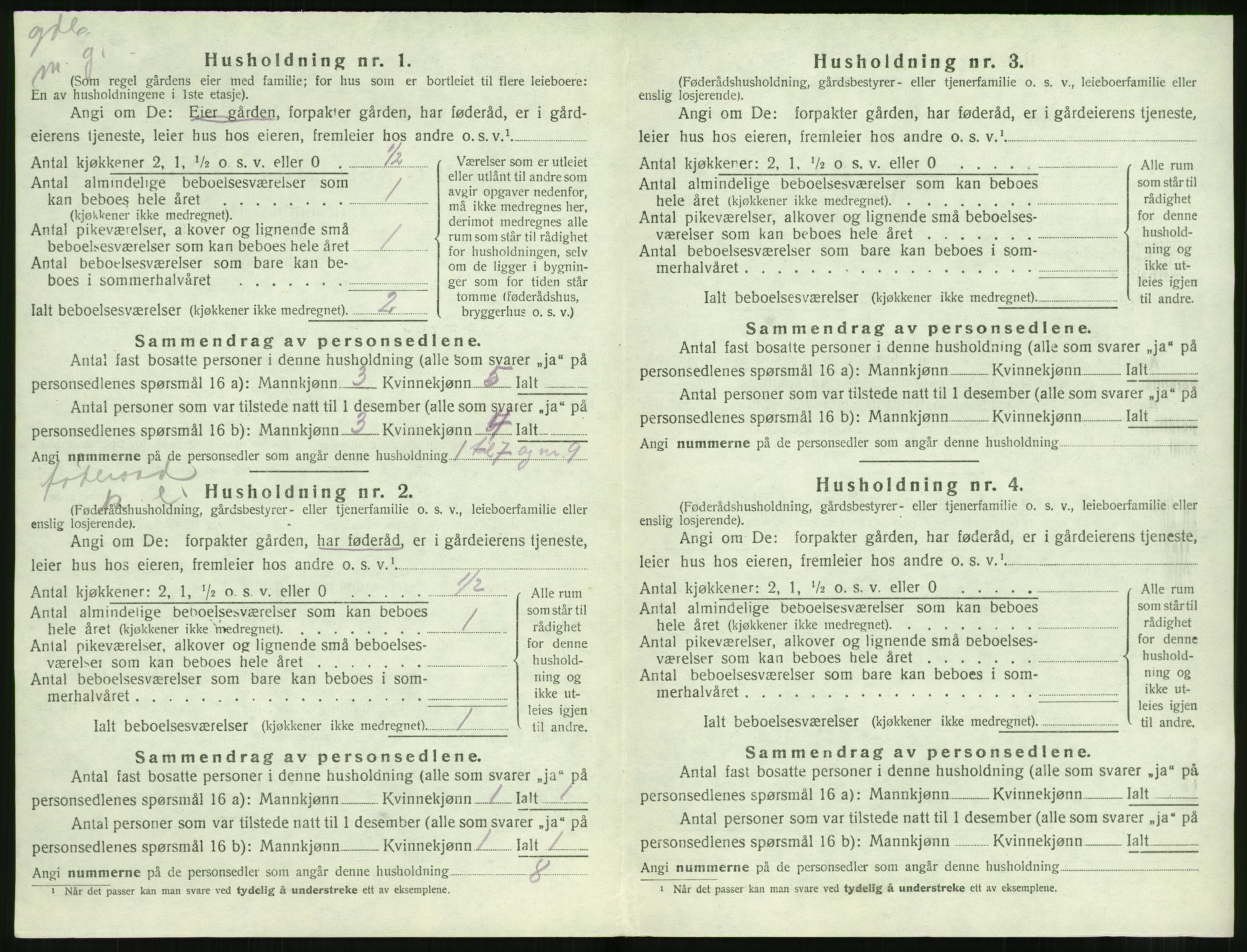 SAT, 1920 census for Volda, 1920, p. 1635