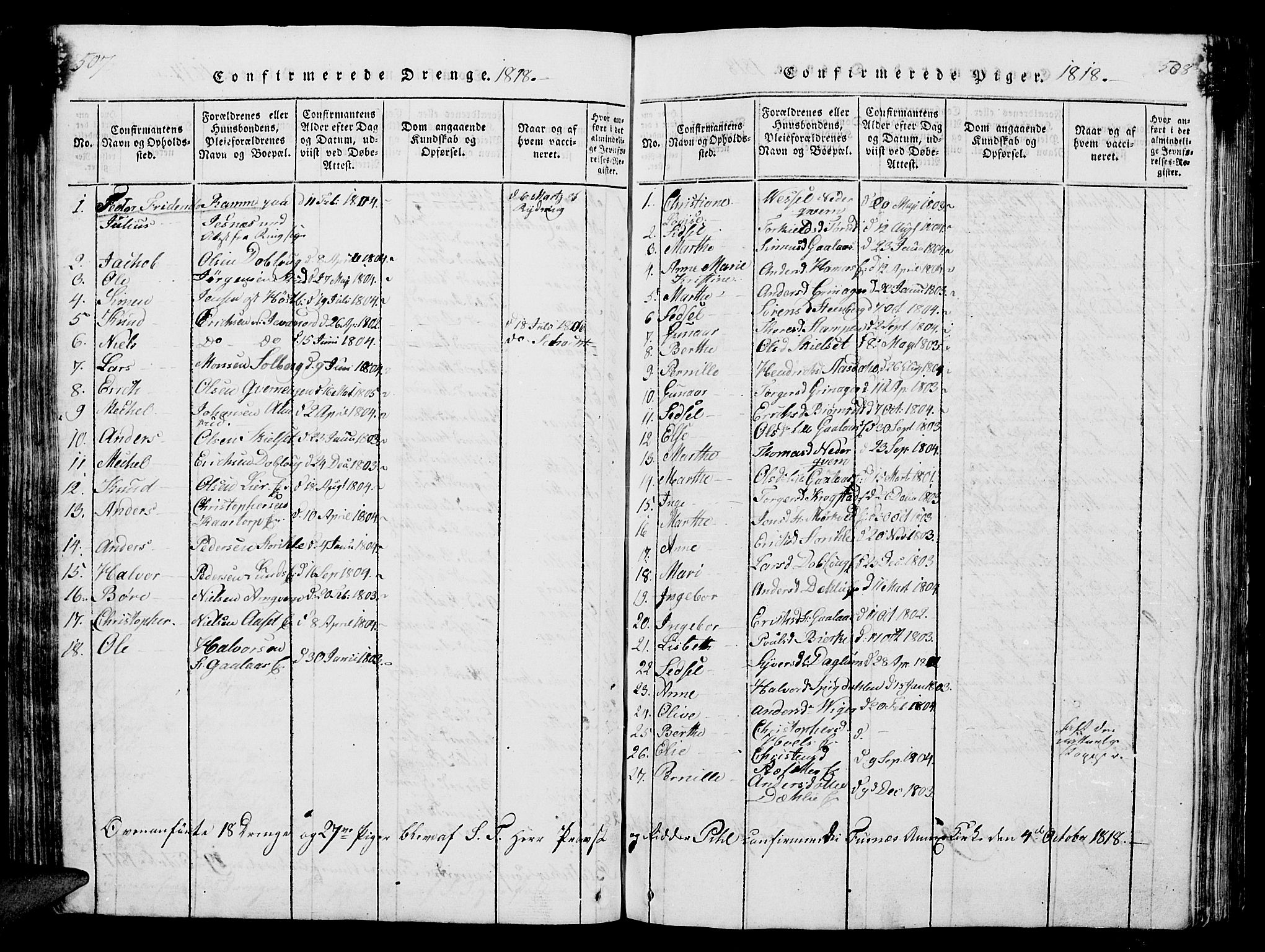 Vang prestekontor, Hedmark, SAH/PREST-008/H/Ha/Hab/L0004: Parish register (copy) no. 4, 1813-1827, p. 507-508