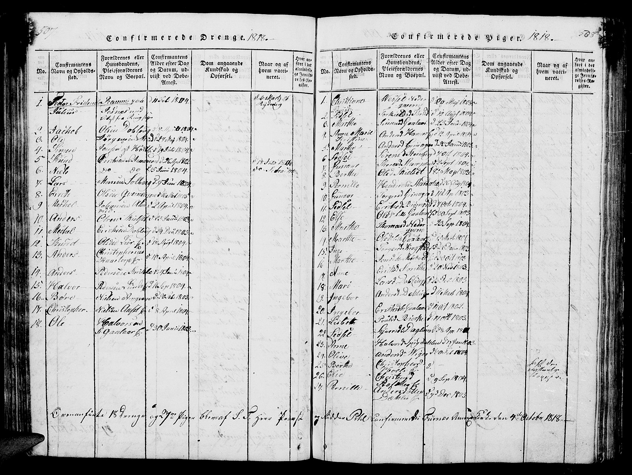 Vang prestekontor, Hedmark, AV/SAH-PREST-008/H/Ha/Hab/L0004: Parish register (copy) no. 4, 1813-1827, p. 507-508