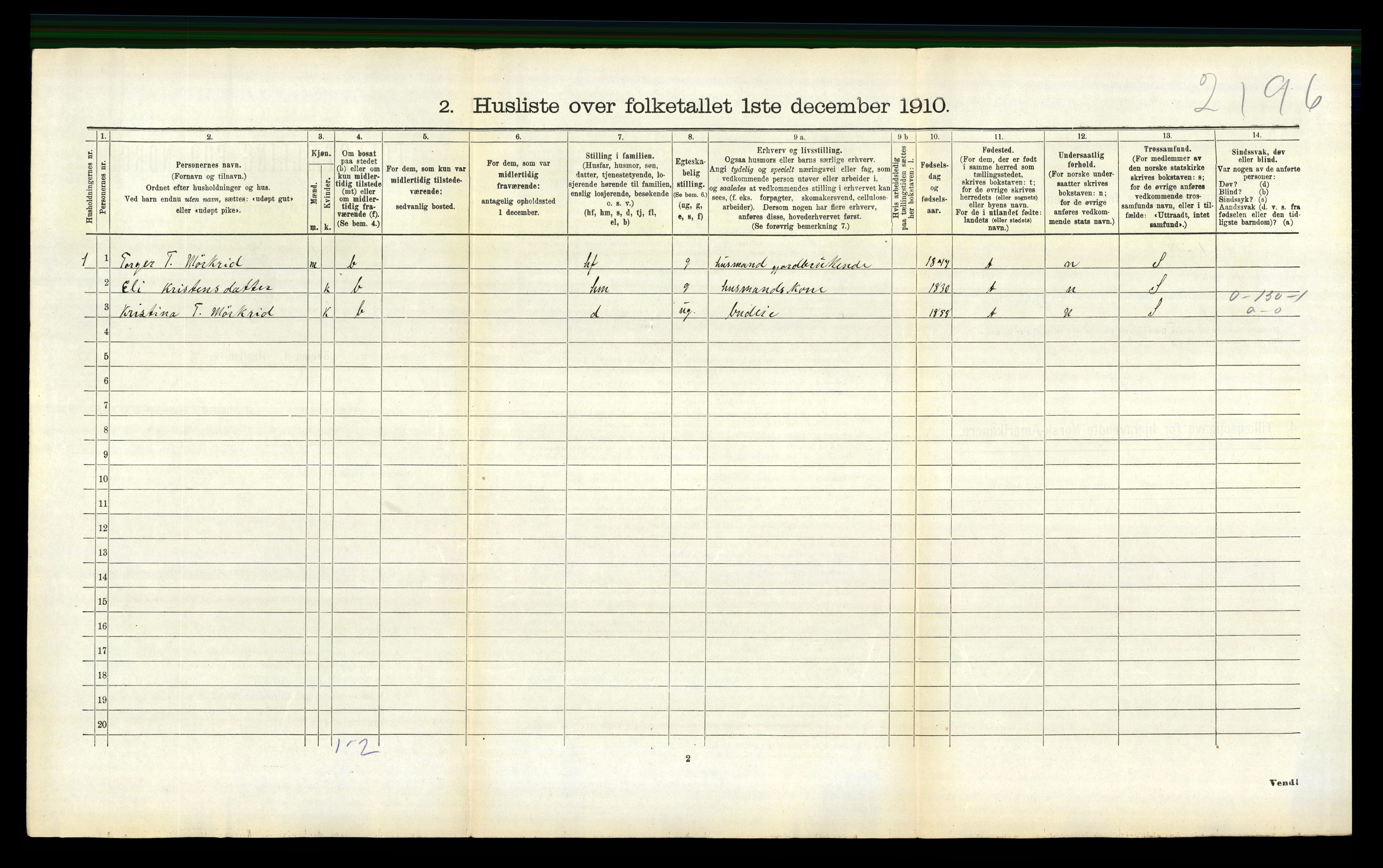 RA, 1910 census for Luster, 1910, p. 388