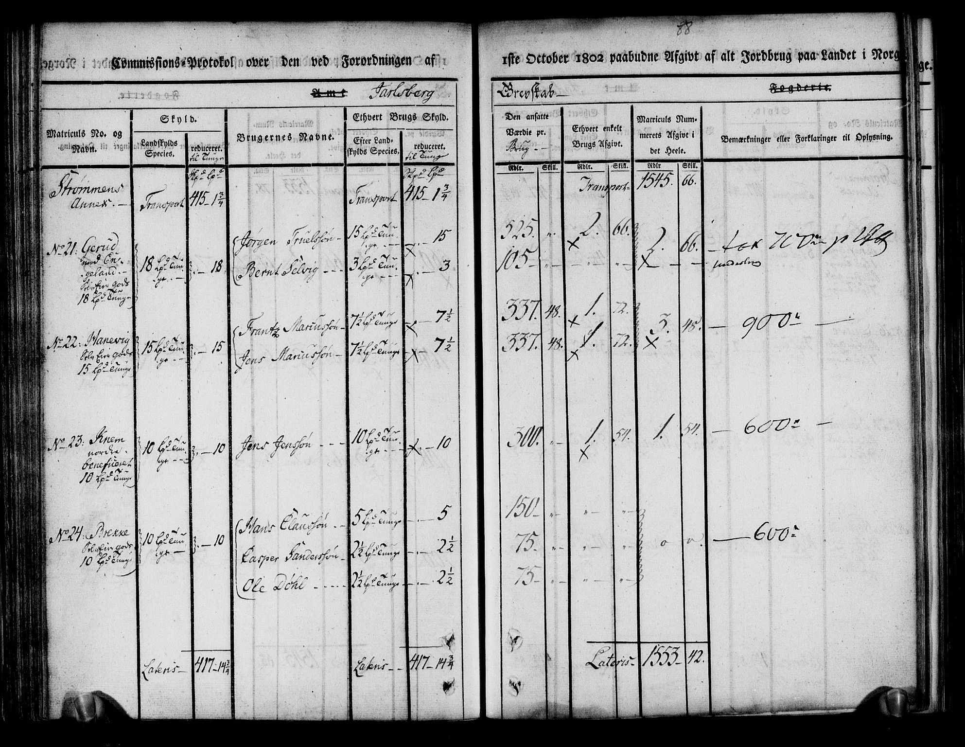 Rentekammeret inntil 1814, Realistisk ordnet avdeling, AV/RA-EA-4070/N/Ne/Nea/L0174: Jarlsberg grevskap. Kommisjonsprotokoll for grevskapets nordre distrikt - Lardal, Hof, Sande, Skoger, Botne og Våle prestegjeld, 1803, p. 100