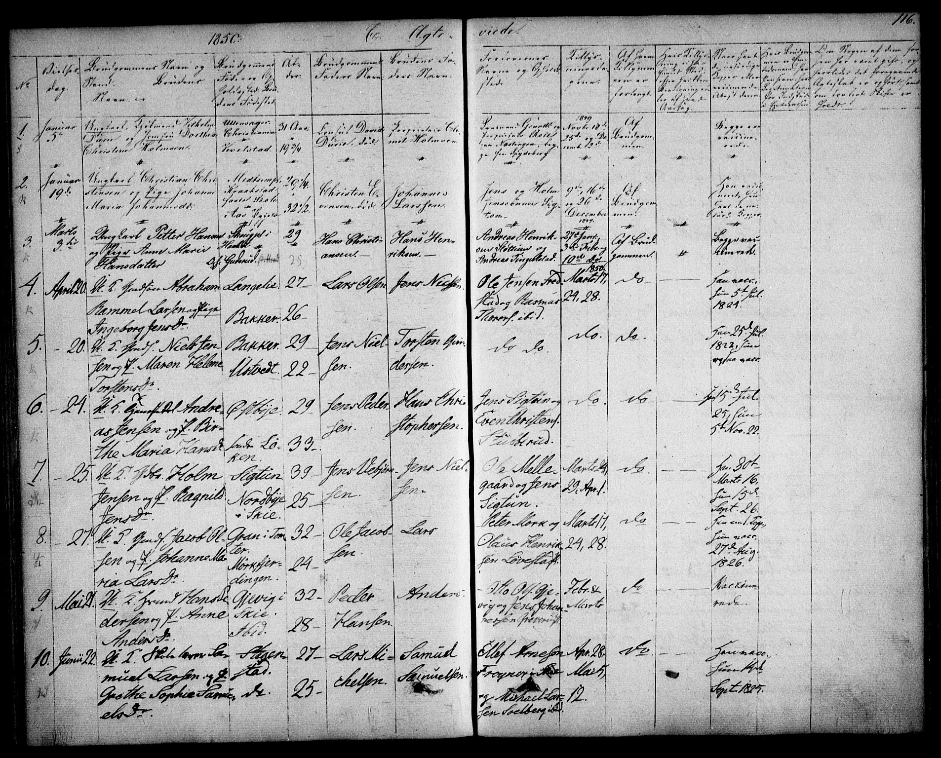 Kråkstad prestekontor Kirkebøker, SAO/A-10125a/F/Fa/L0006: Parish register (official) no. I 6, 1848-1857, p. 116