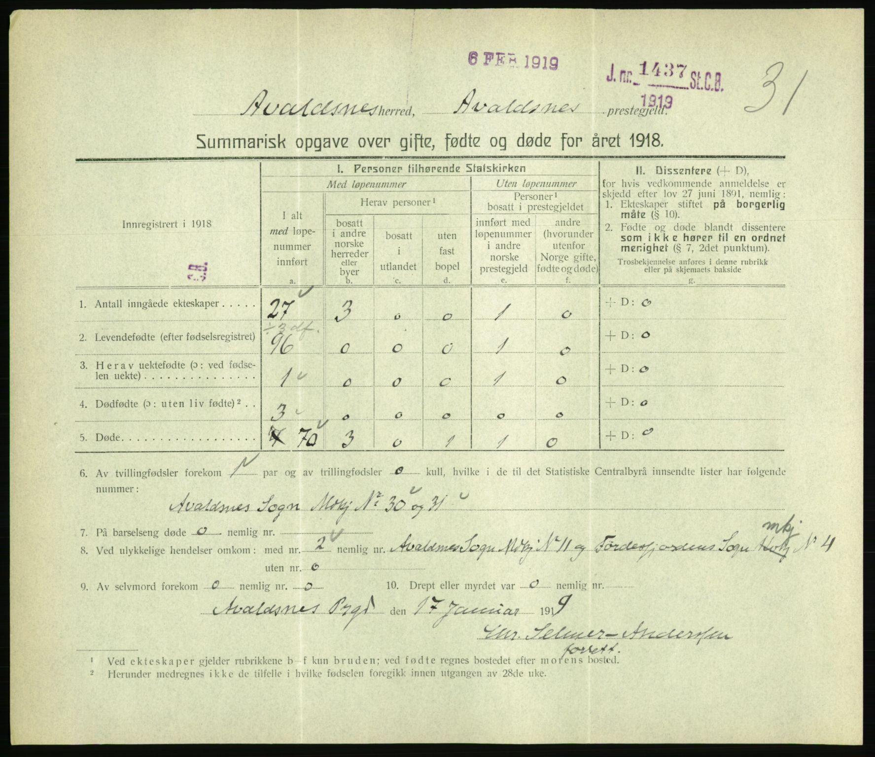 Statistisk sentralbyrå, Sosiodemografiske emner, Befolkning, RA/S-2228/D/Df/Dfb/Dfbh/L0059: Summariske oppgaver over gifte, fødte og døde for hele landet., 1918, p. 863