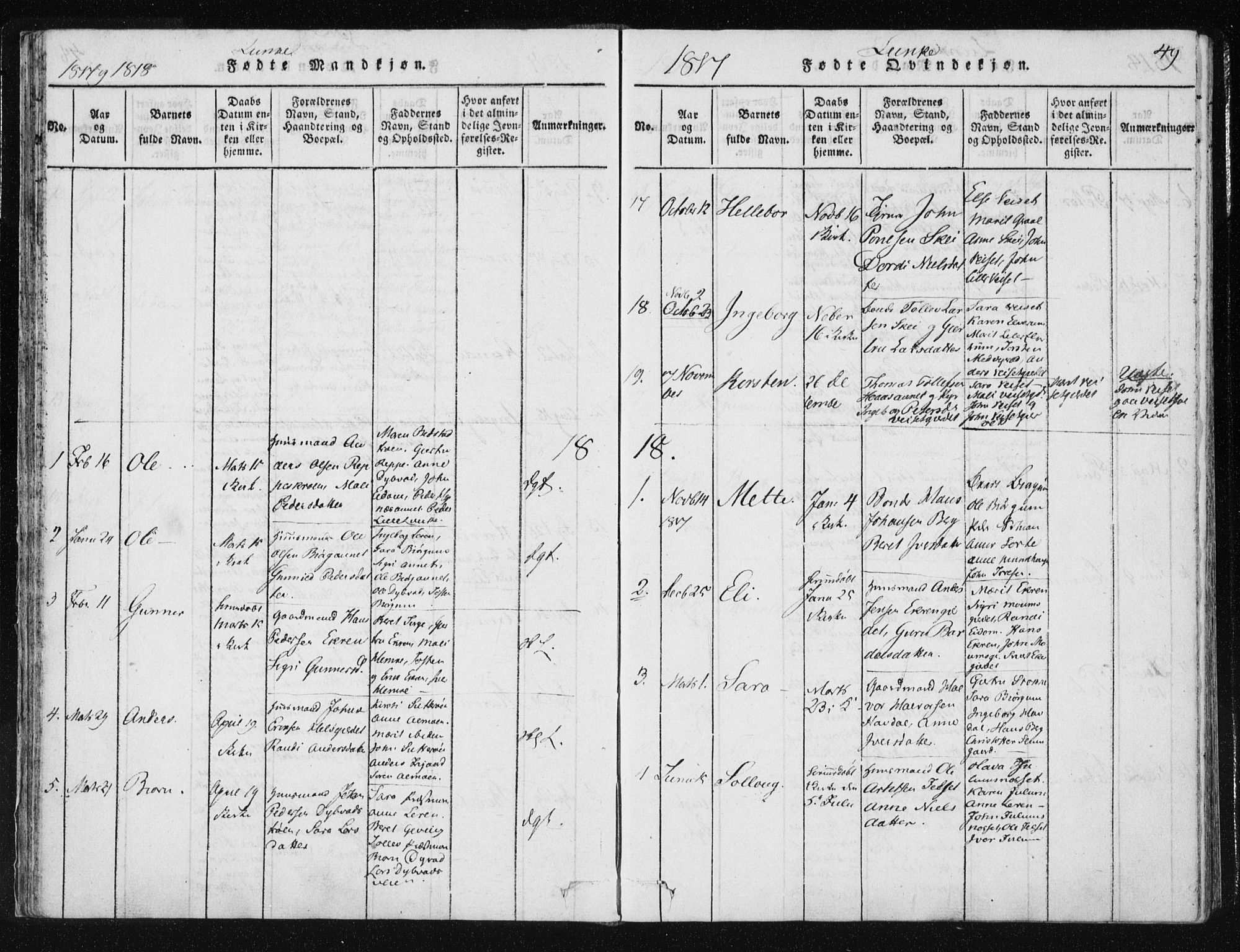 Ministerialprotokoller, klokkerbøker og fødselsregistre - Nord-Trøndelag, AV/SAT-A-1458/709/L0061: Parish register (official) no. 709A08 /3, 1815-1819, p. 49