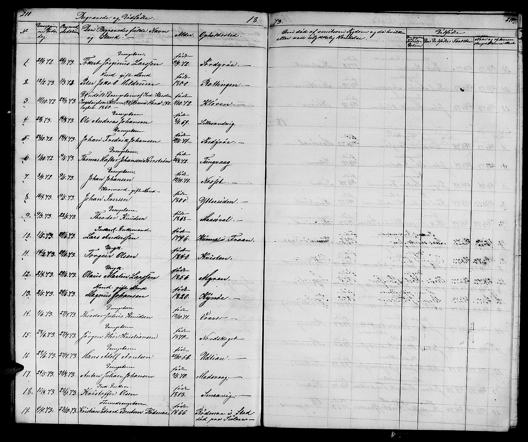 Ministerialprotokoller, klokkerbøker og fødselsregistre - Sør-Trøndelag, SAT/A-1456/640/L0583: Parish register (copy) no. 640C01, 1866-1877, p. 210-211