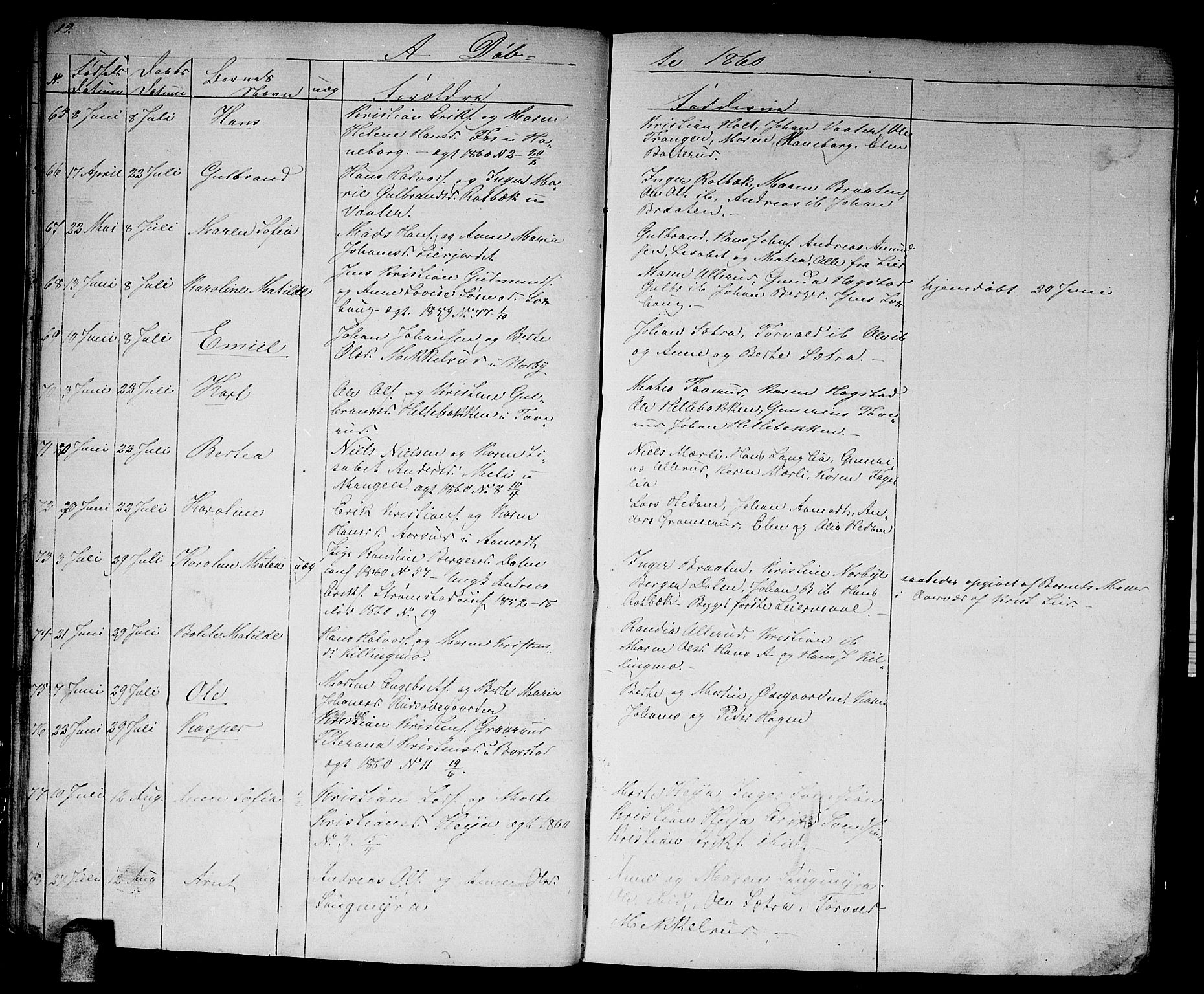 Aurskog prestekontor Kirkebøker, AV/SAO-A-10304a/G/Ga/L0003: Parish register (copy) no. I 3, 1858-1883, p. 19