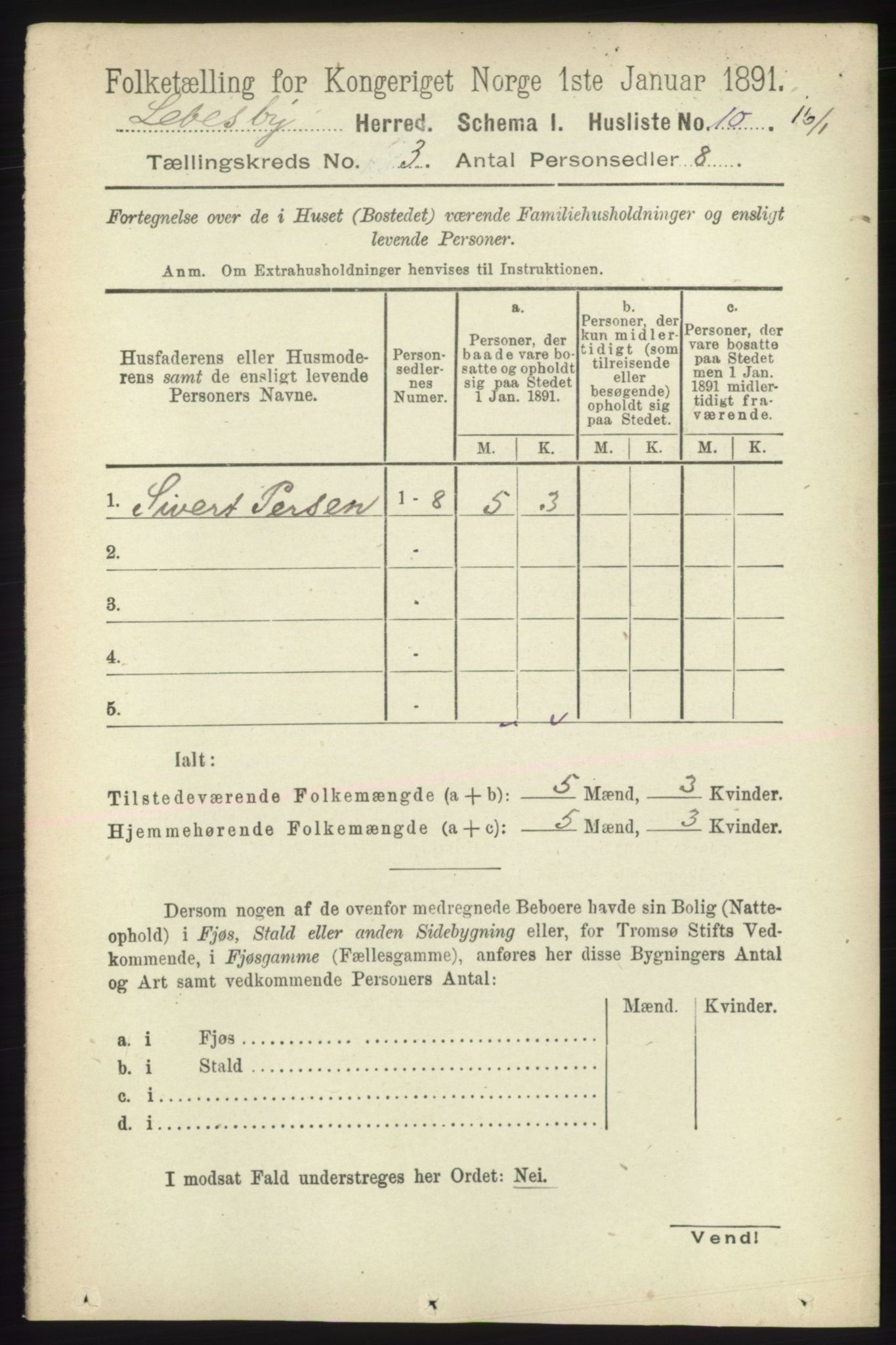 RA, 1891 census for 2022 Lebesby, 1891, p. 687