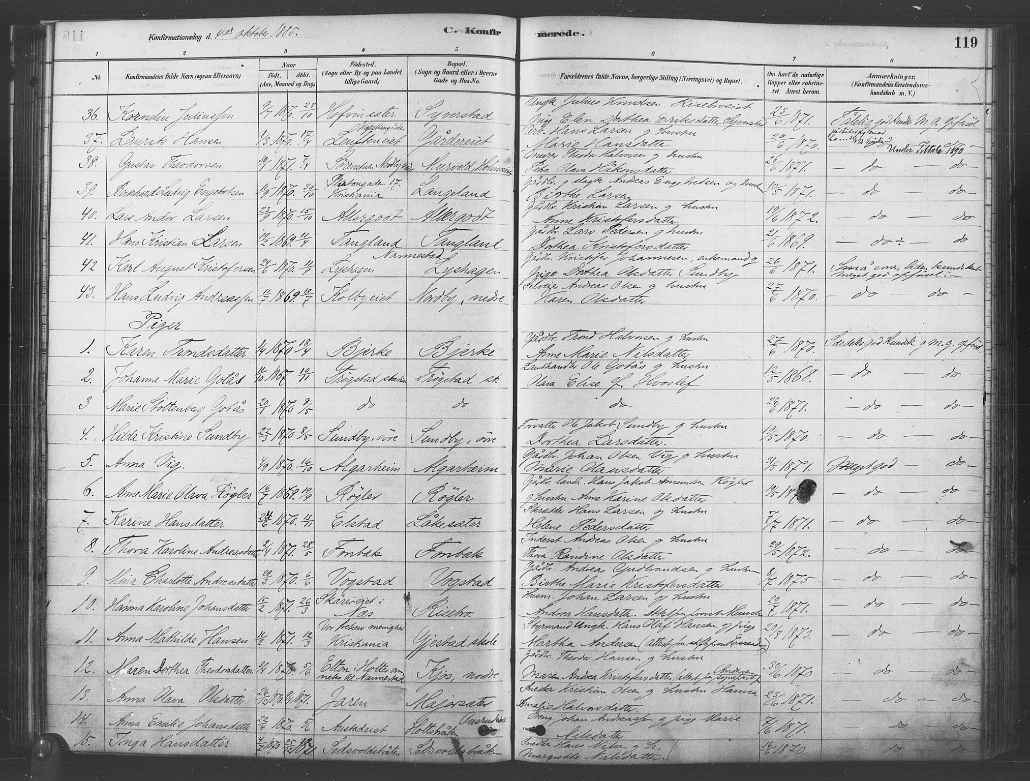 Ullensaker prestekontor Kirkebøker, SAO/A-10236a/F/Fb/L0001: Parish register (official) no. II 1, 1878-1893, p. 119