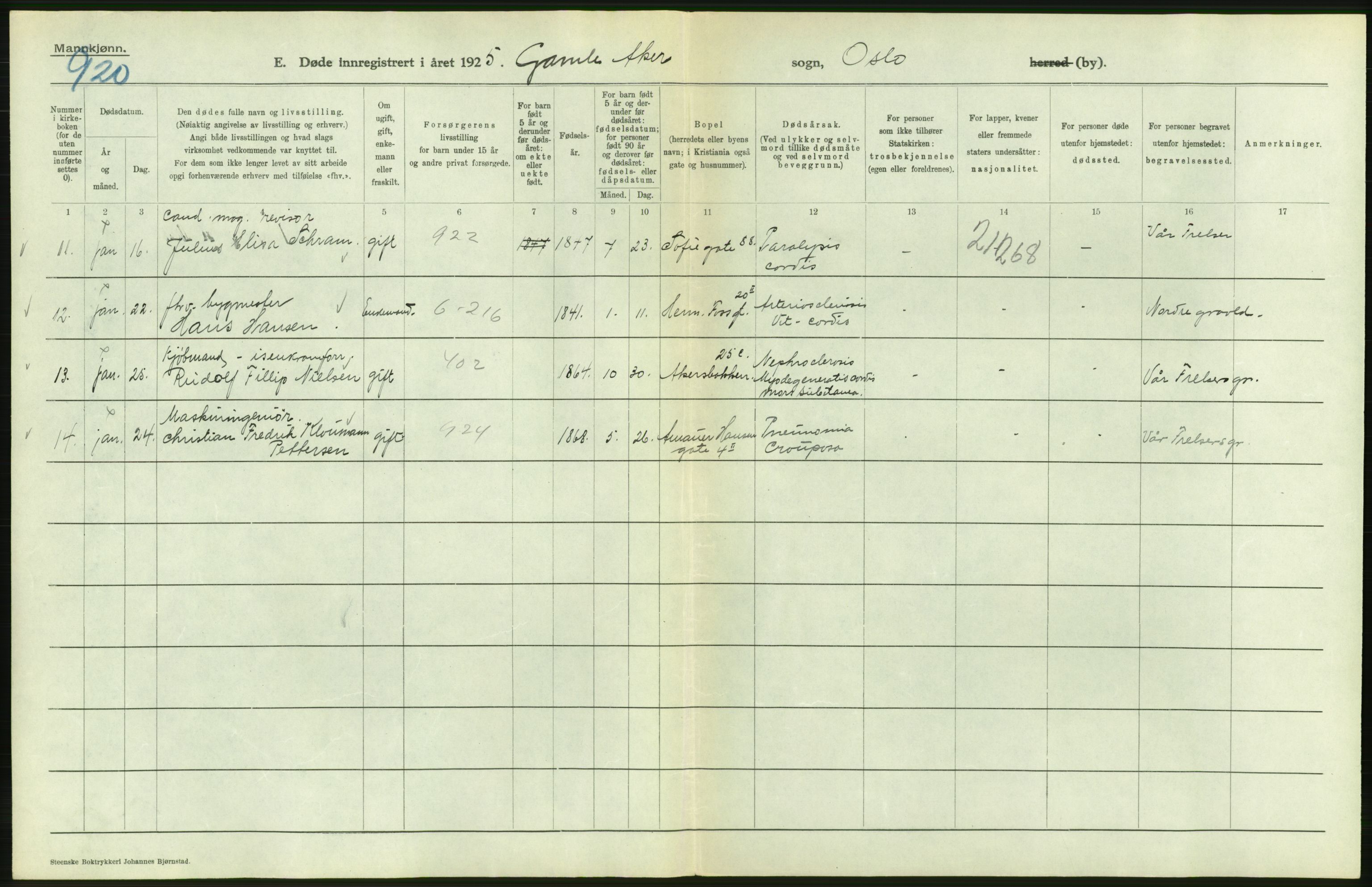 Statistisk sentralbyrå, Sosiodemografiske emner, Befolkning, AV/RA-S-2228/D/Df/Dfc/Dfce/L0009: Oslo: Døde menn, 1925, p. 282