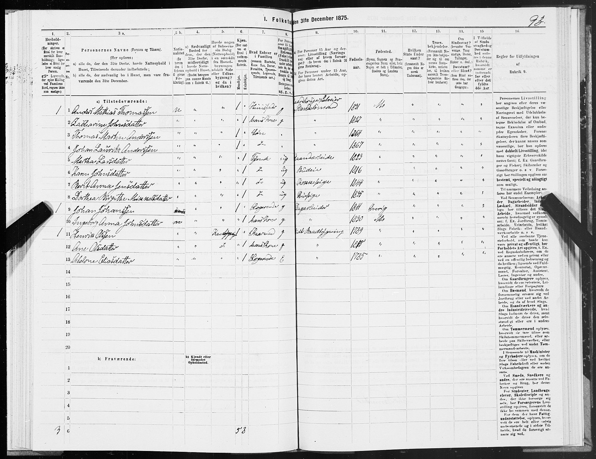 SAT, 1875 census for 1833P Mo, 1875, p. 3093