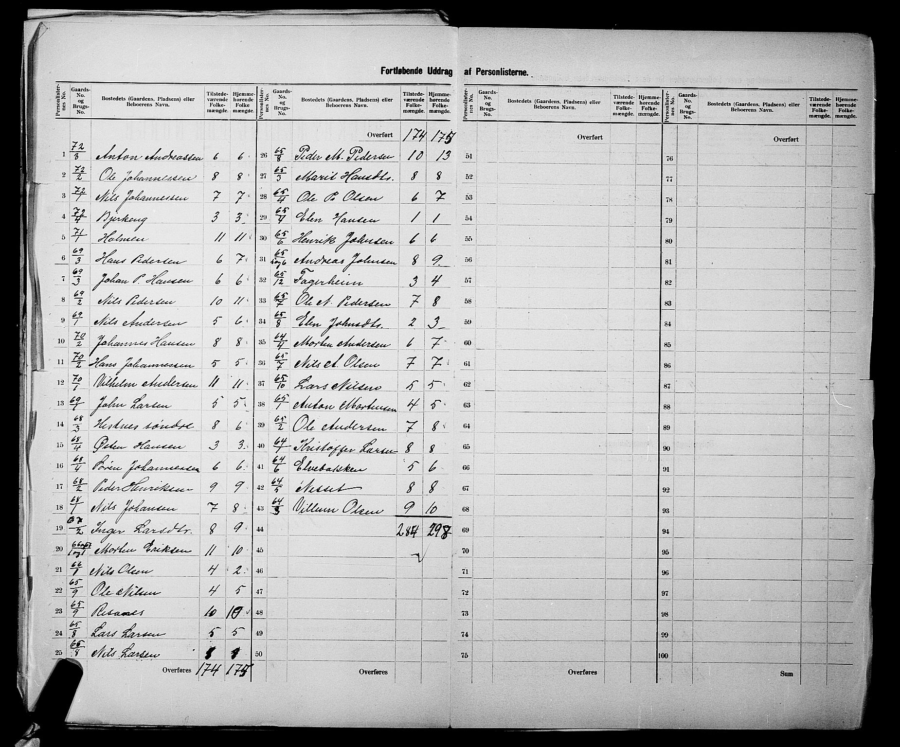 SATØ, 1900 census for Balsfjord, 1900, p. 23