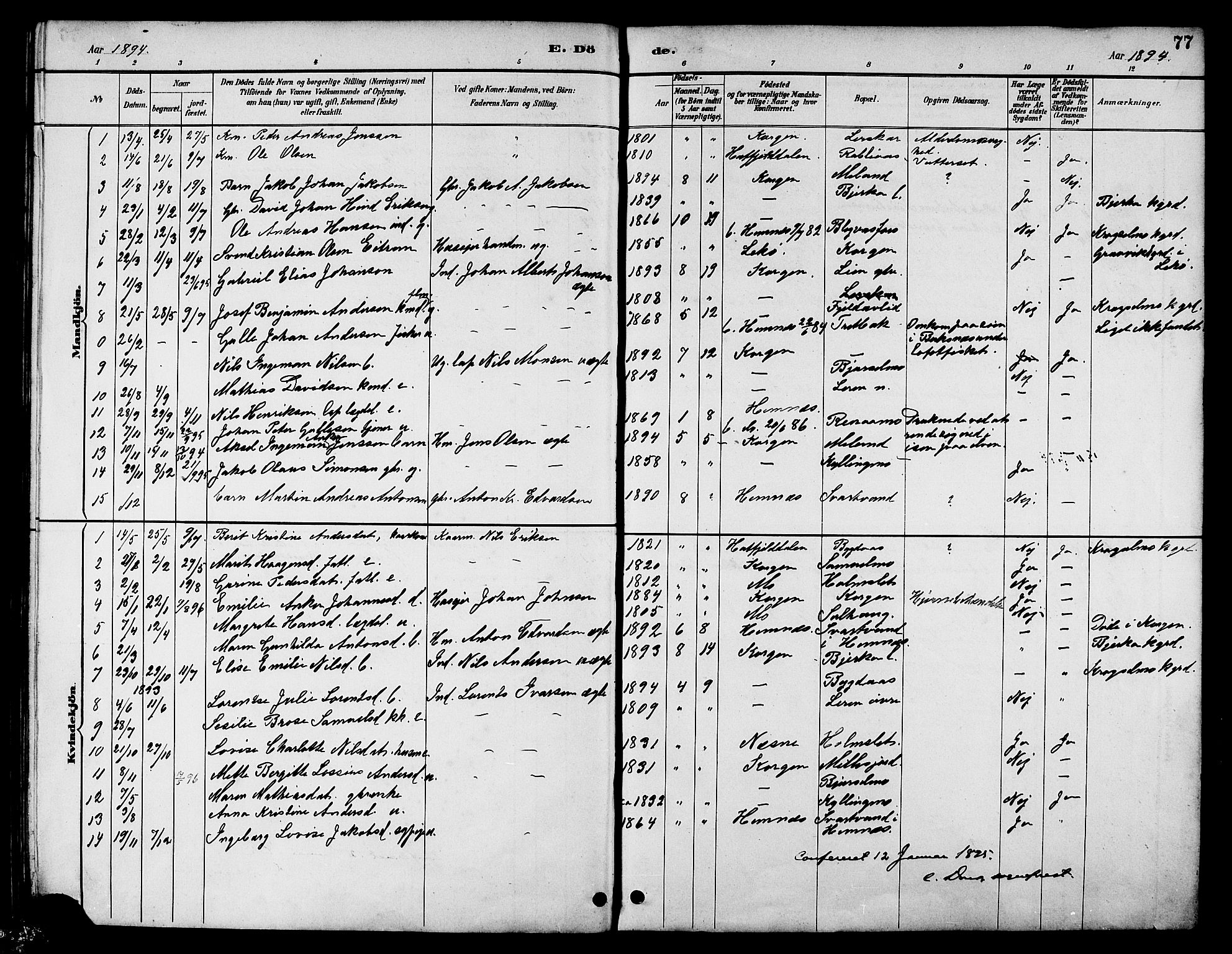 Ministerialprotokoller, klokkerbøker og fødselsregistre - Nordland, AV/SAT-A-1459/826/L0383: Parish register (copy) no. 826C03, 1887-1896, p. 77