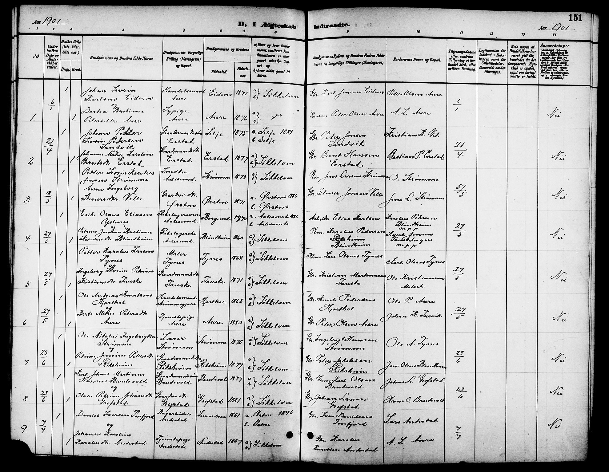 Ministerialprotokoller, klokkerbøker og fødselsregistre - Møre og Romsdal, SAT/A-1454/523/L0340: Parish register (copy) no. 523C03, 1892-1902, p. 151