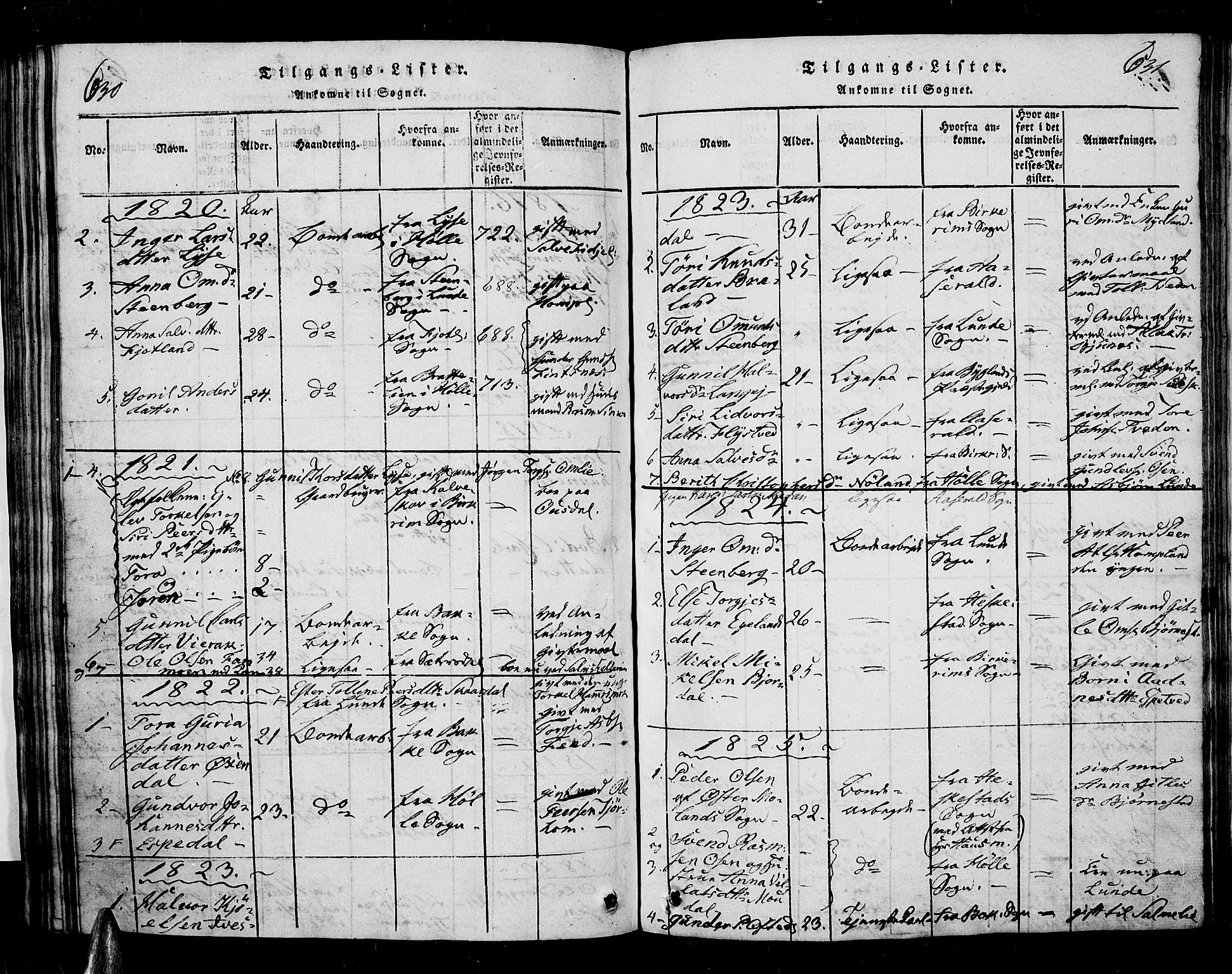 Sirdal sokneprestkontor, AV/SAK-1111-0036/F/Fa/Fab/L0001: Parish register (official) no. A 1, 1815-1834, p. 630-631