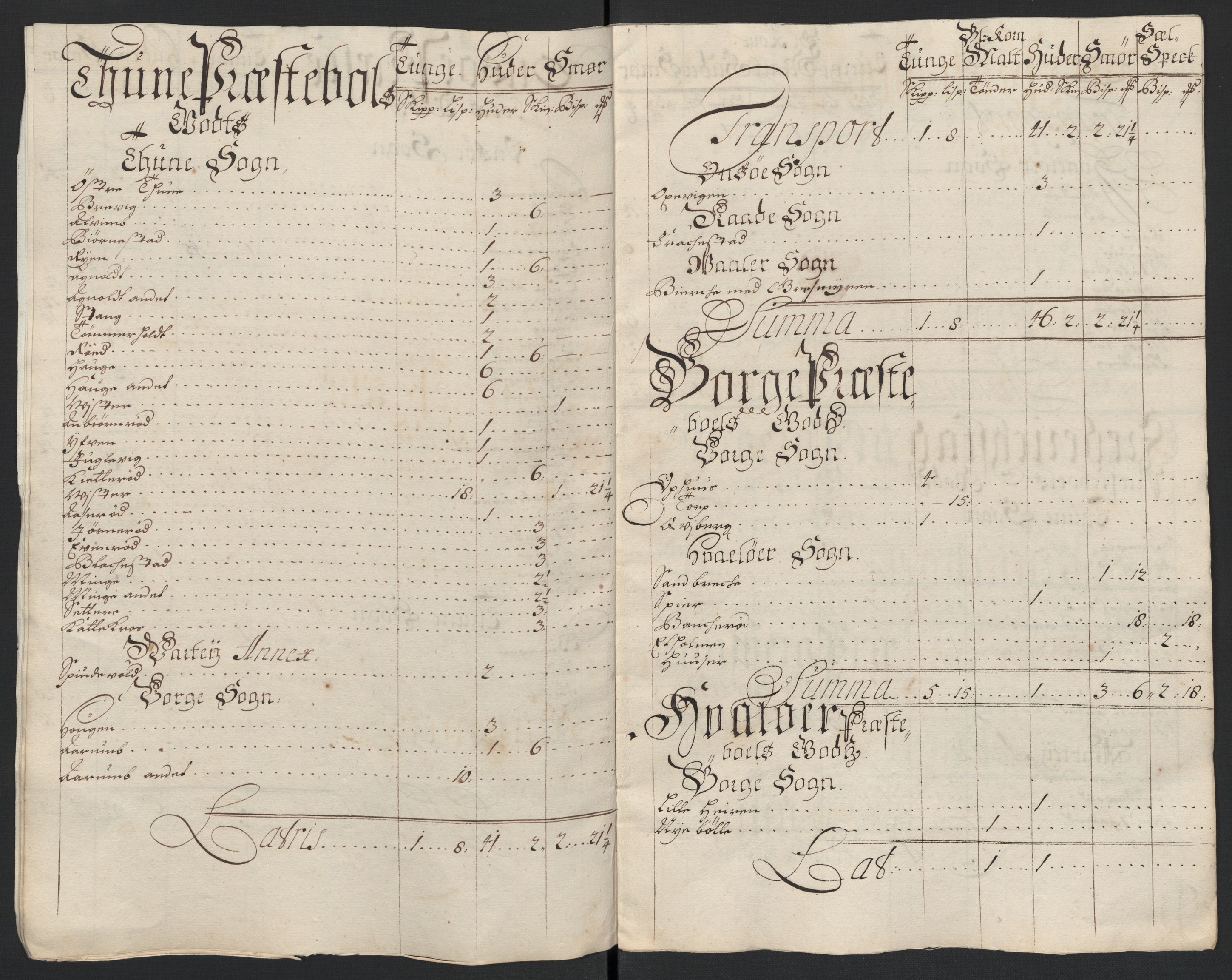 Rentekammeret inntil 1814, Reviderte regnskaper, Fogderegnskap, AV/RA-EA-4092/R04/L0134: Fogderegnskap Moss, Onsøy, Tune, Veme og Åbygge, 1707-1708, p. 341