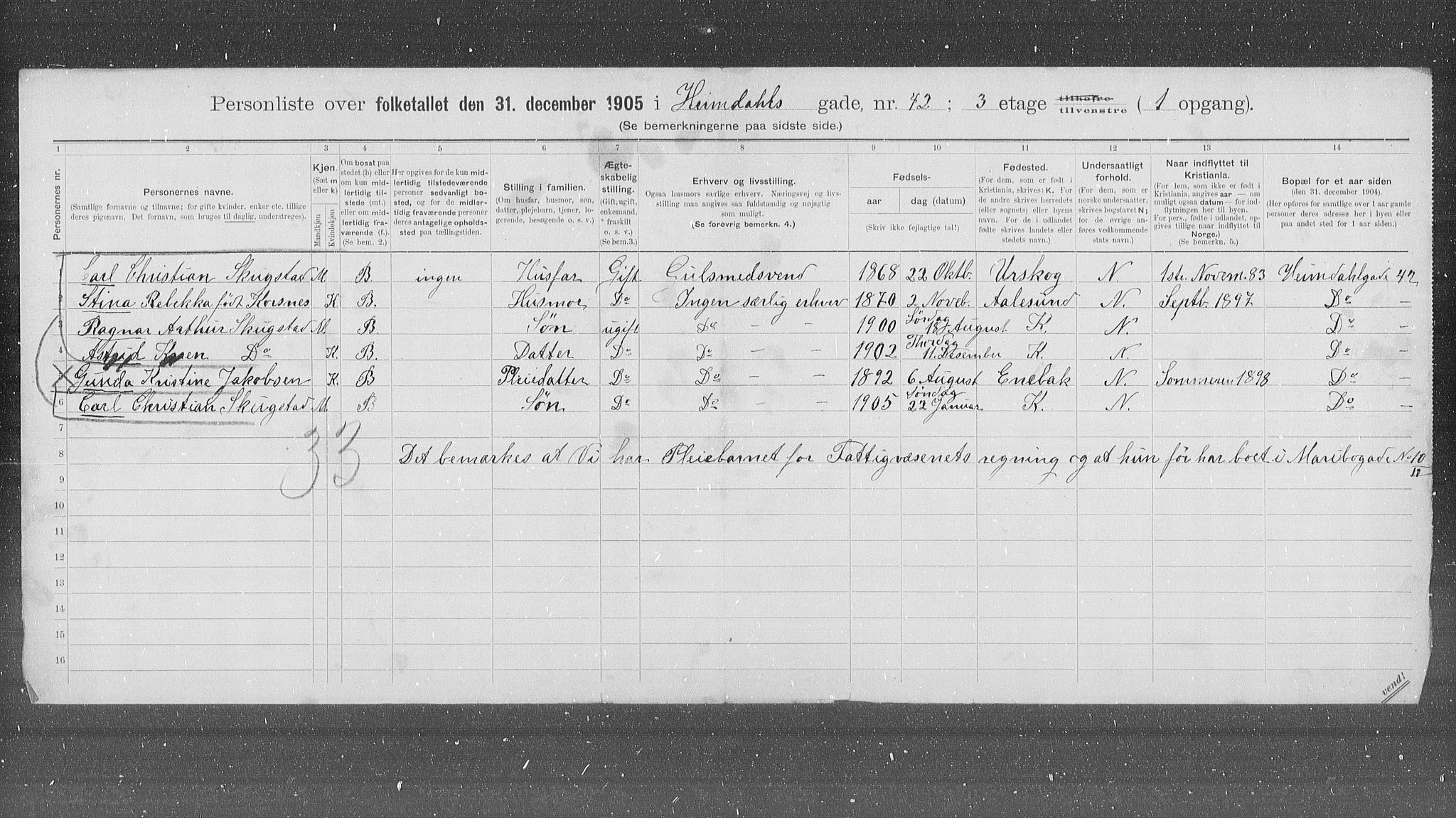 OBA, Municipal Census 1905 for Kristiania, 1905, p. 19458