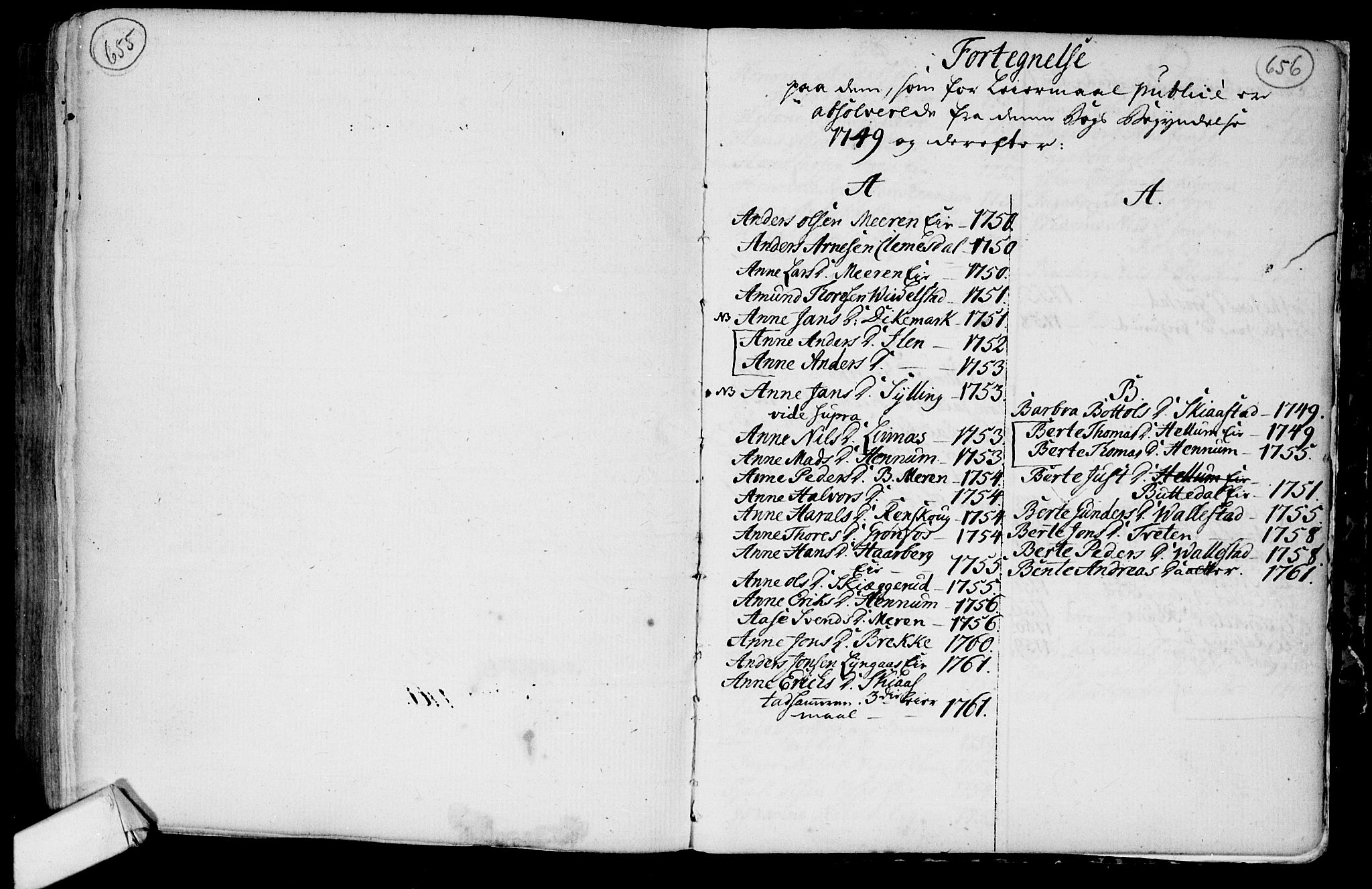 Lier kirkebøker, AV/SAKO-A-230/F/Fa/L0004: Parish register (official) no. I 4, 1749-1764, p. 655-656