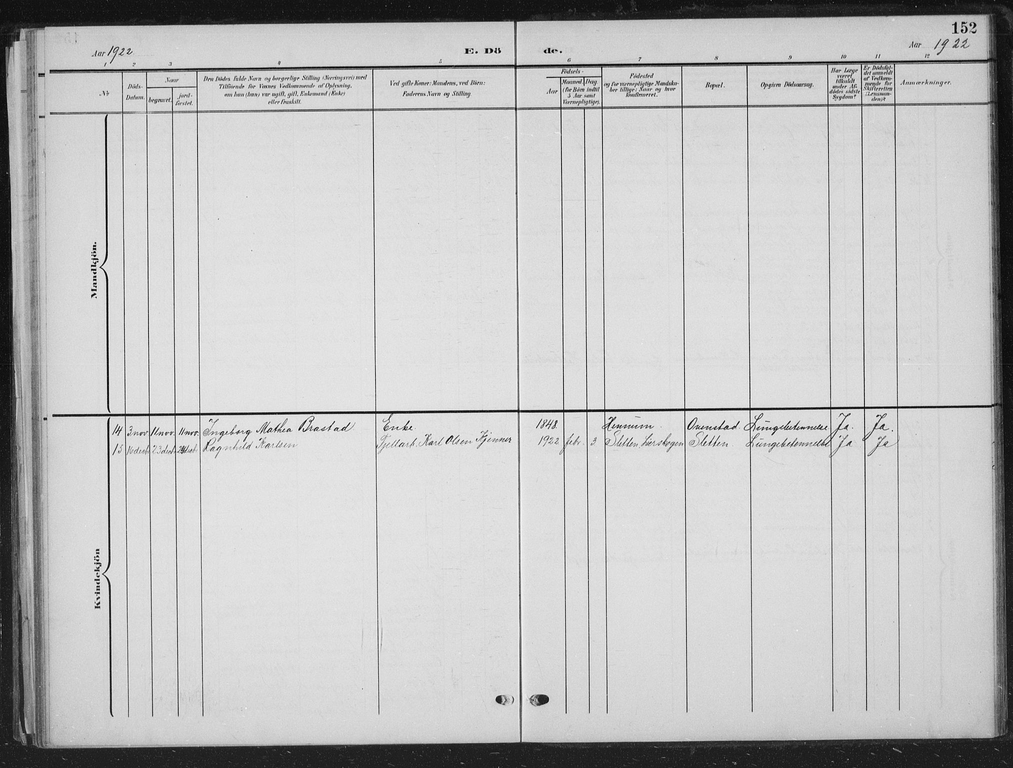 Lier kirkebøker, SAKO/A-230/G/Gc/L0002: Parish register (copy) no. III 2, 1903-1938, p. 152